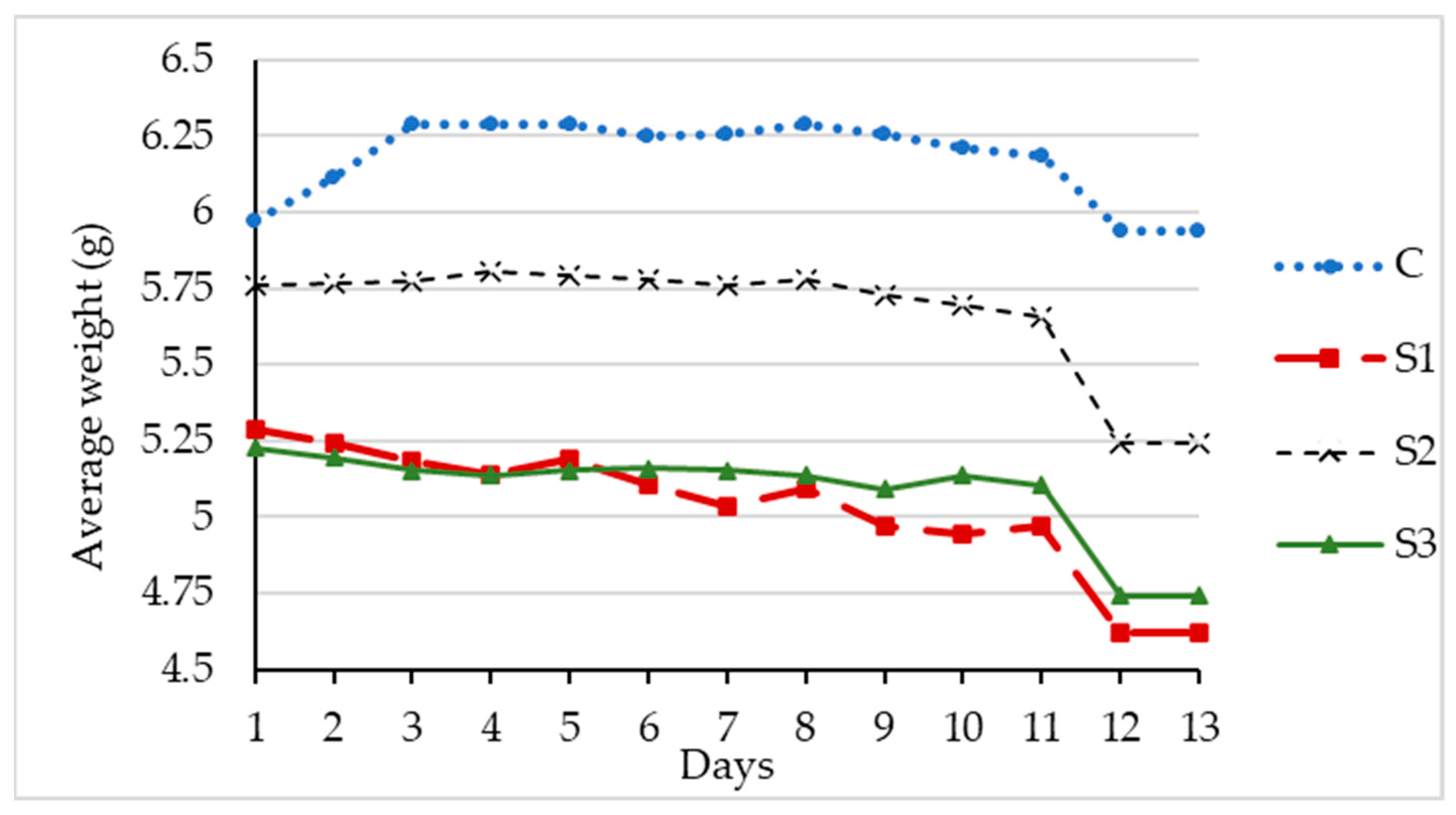 Recycling 08 00068 g005