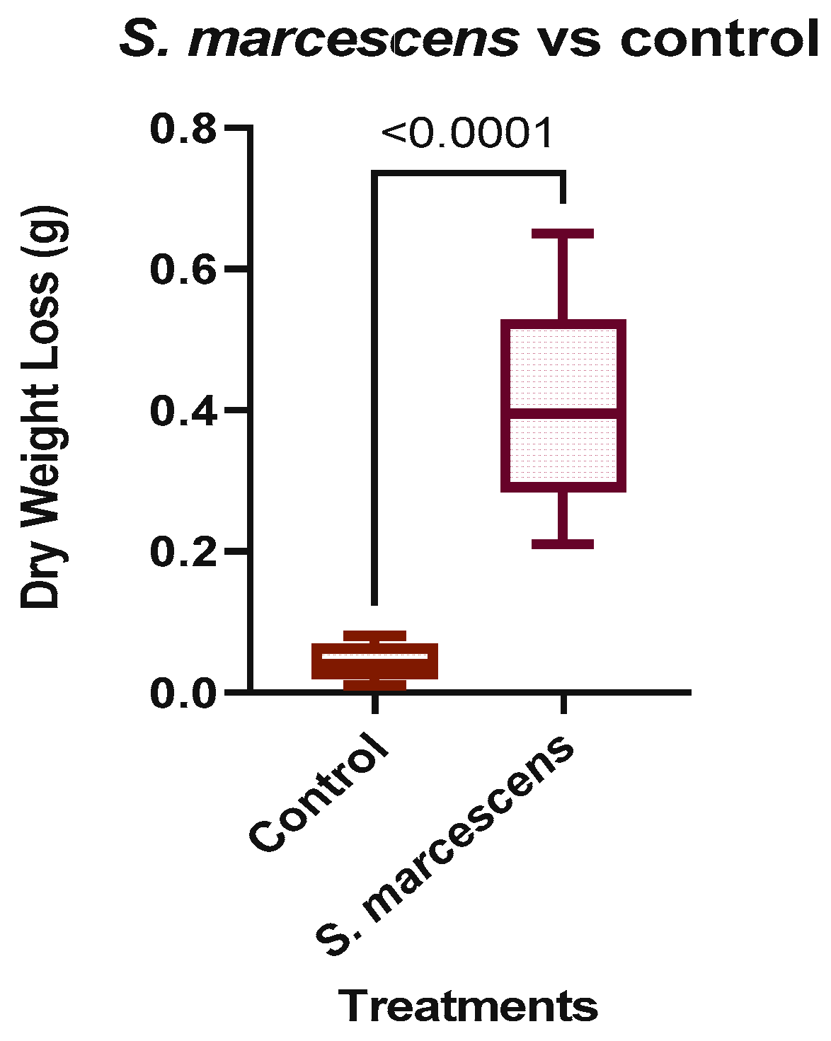 Recycling 08 00068 g006