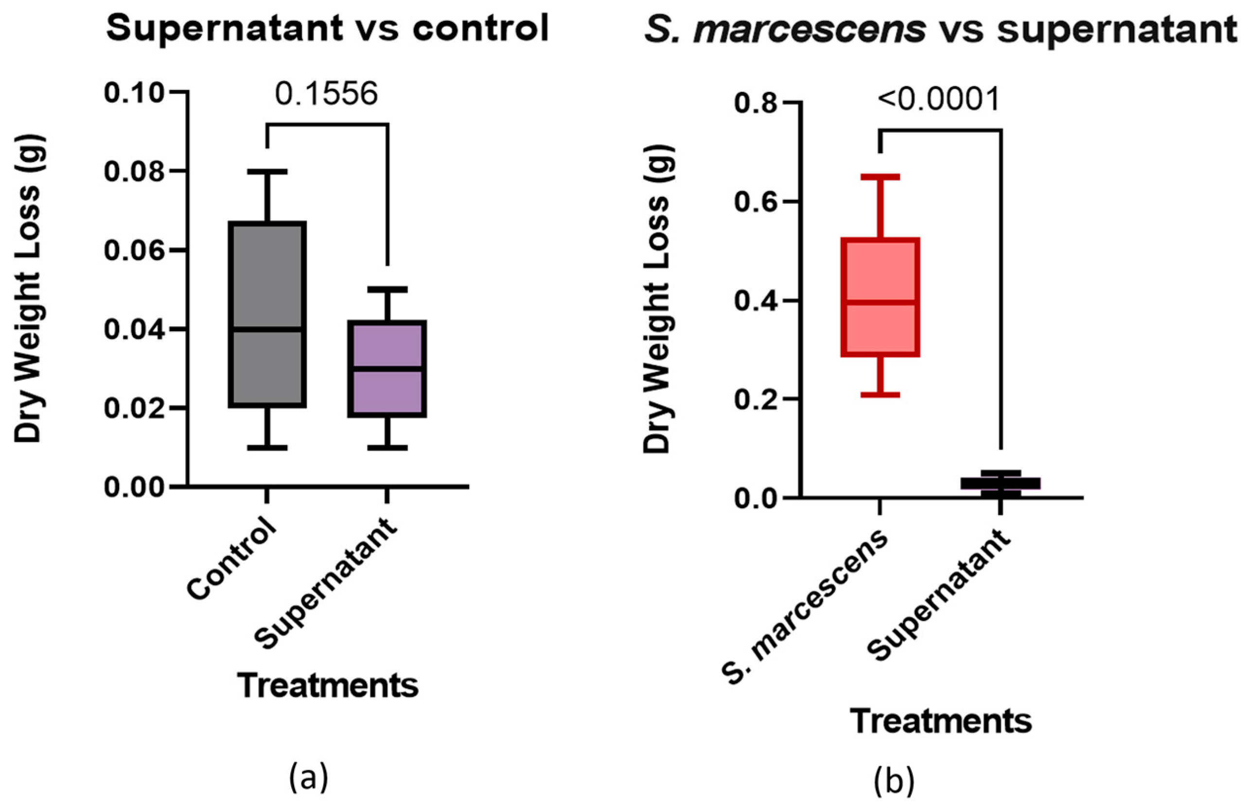 Recycling 08 00068 g007