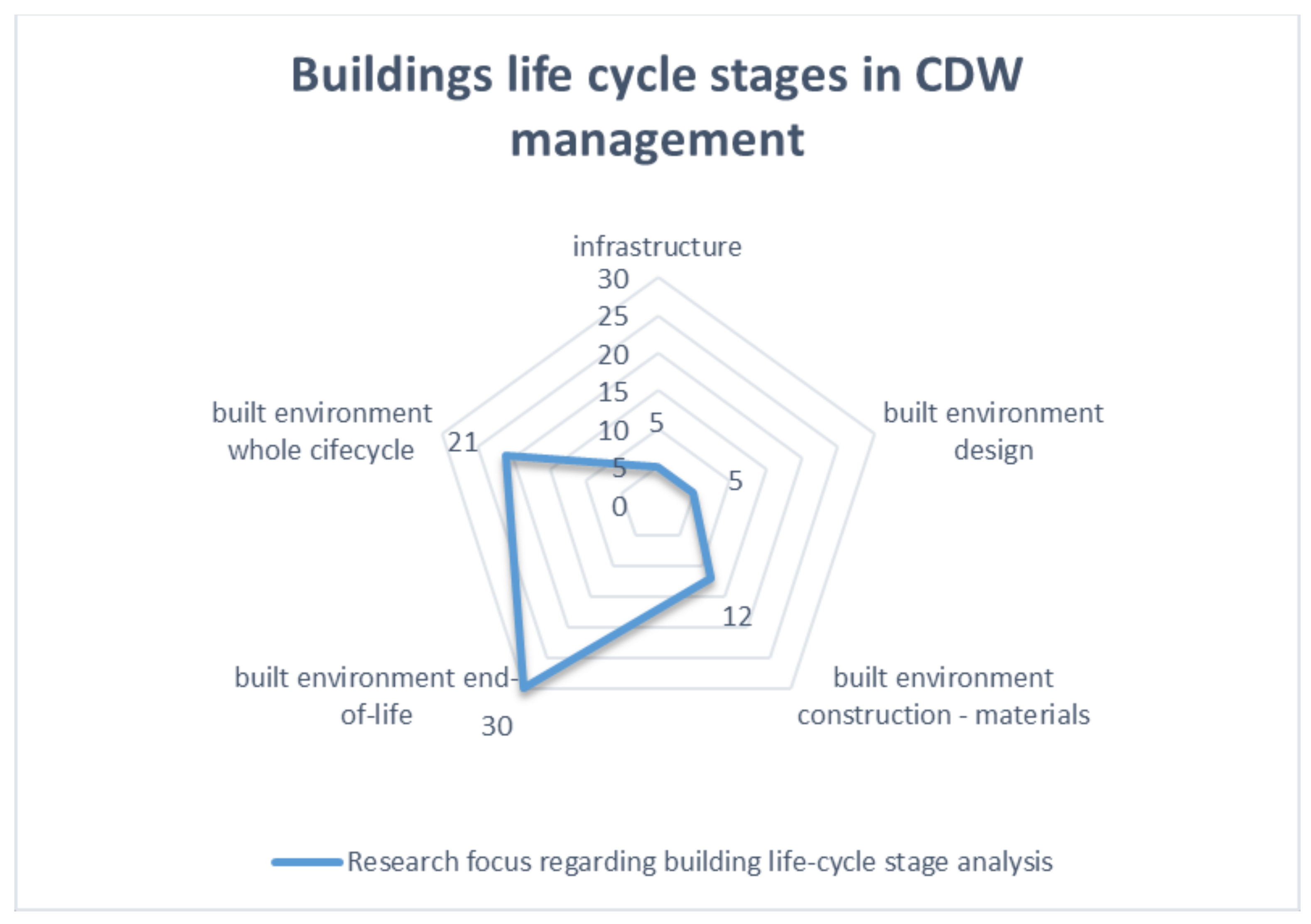 Recycling 08 00069 g007