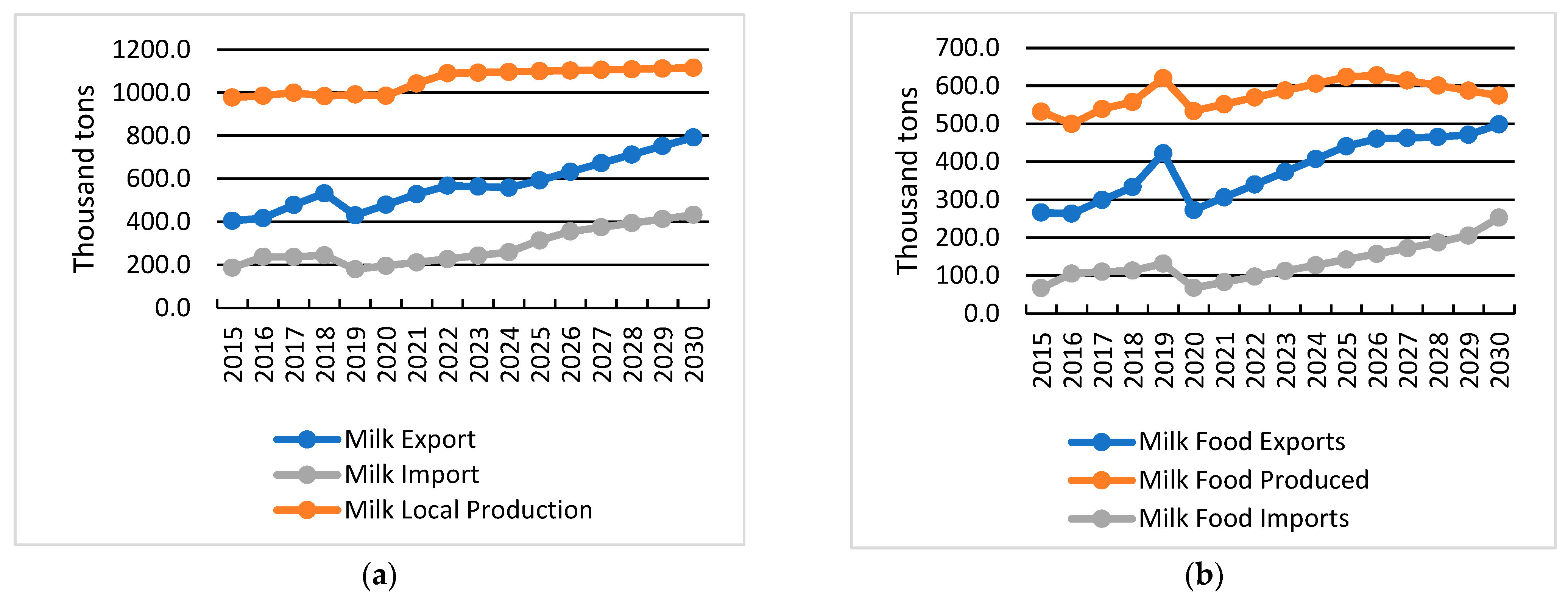 Recycling 08 00070 g008