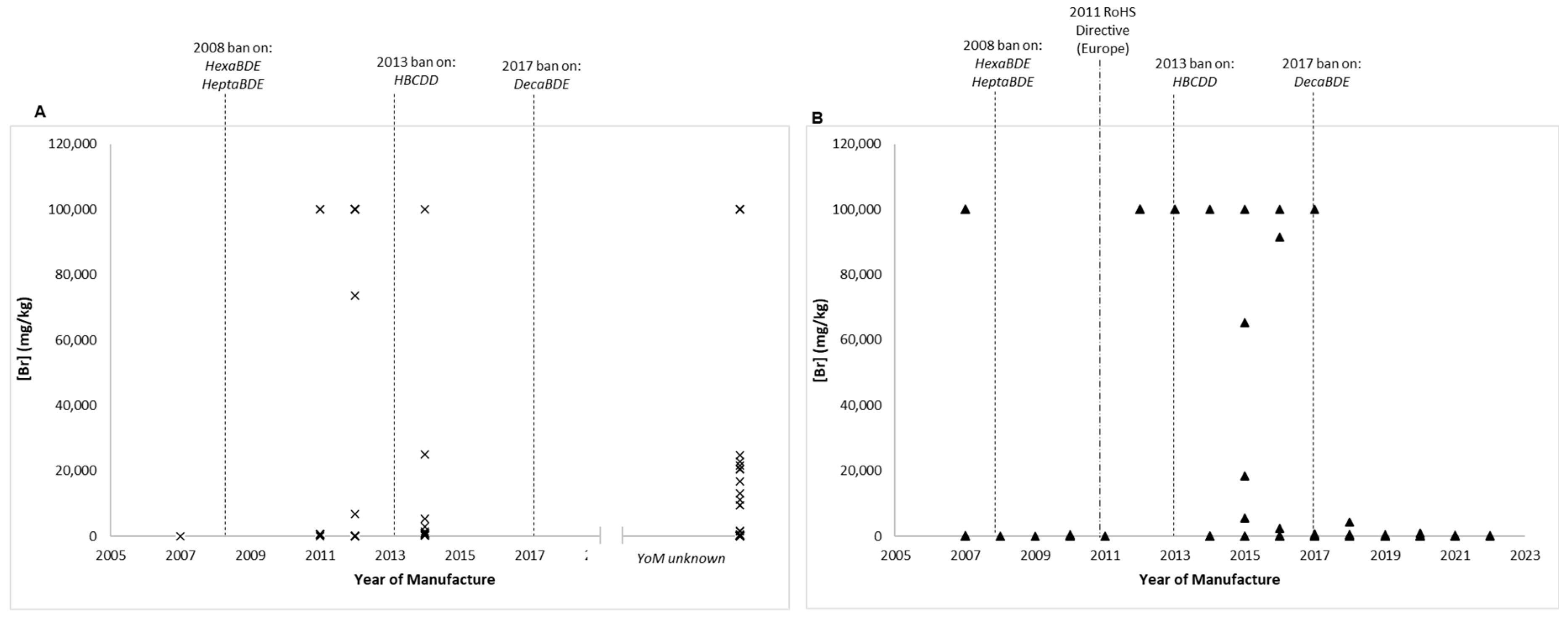Recycling 08 00071 g003
