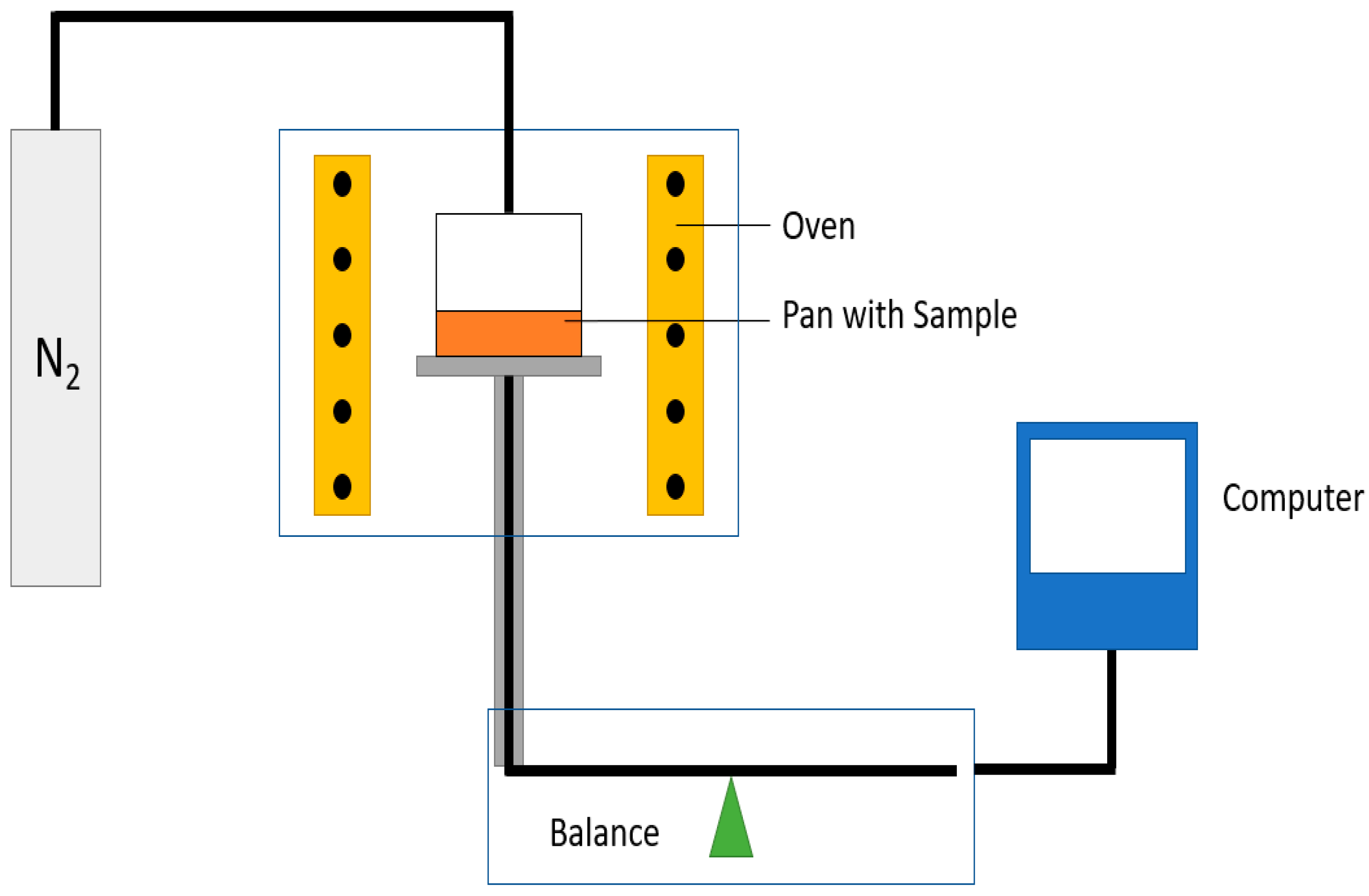 Recycling 08 00072 g006