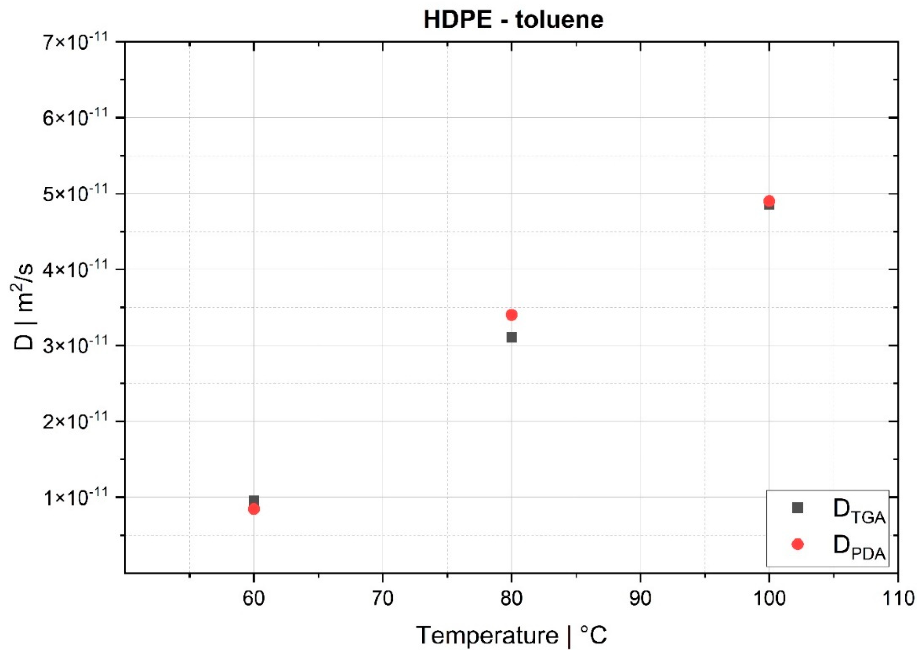Recycling 08 00072 g008