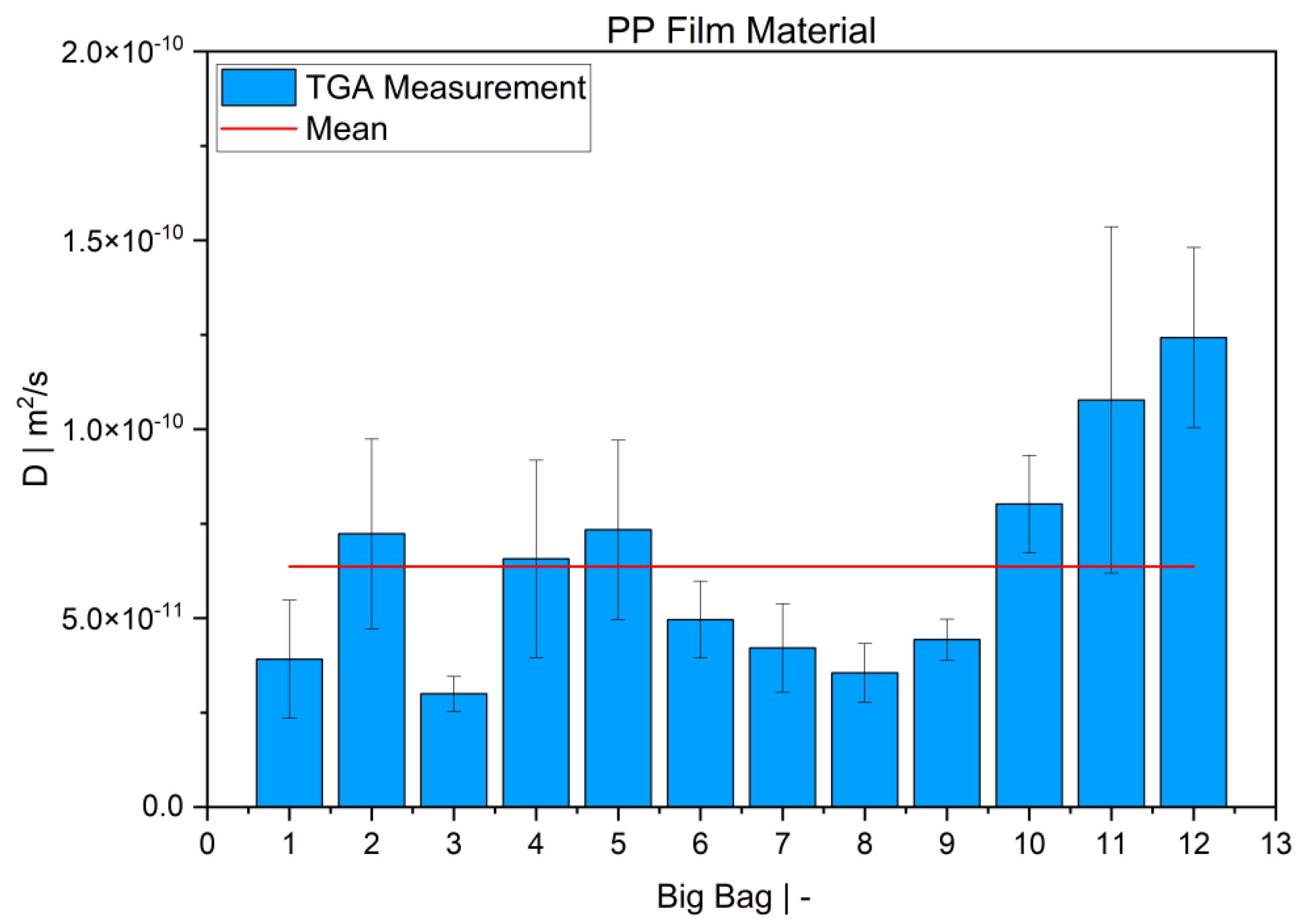 Recycling 08 00072 g010