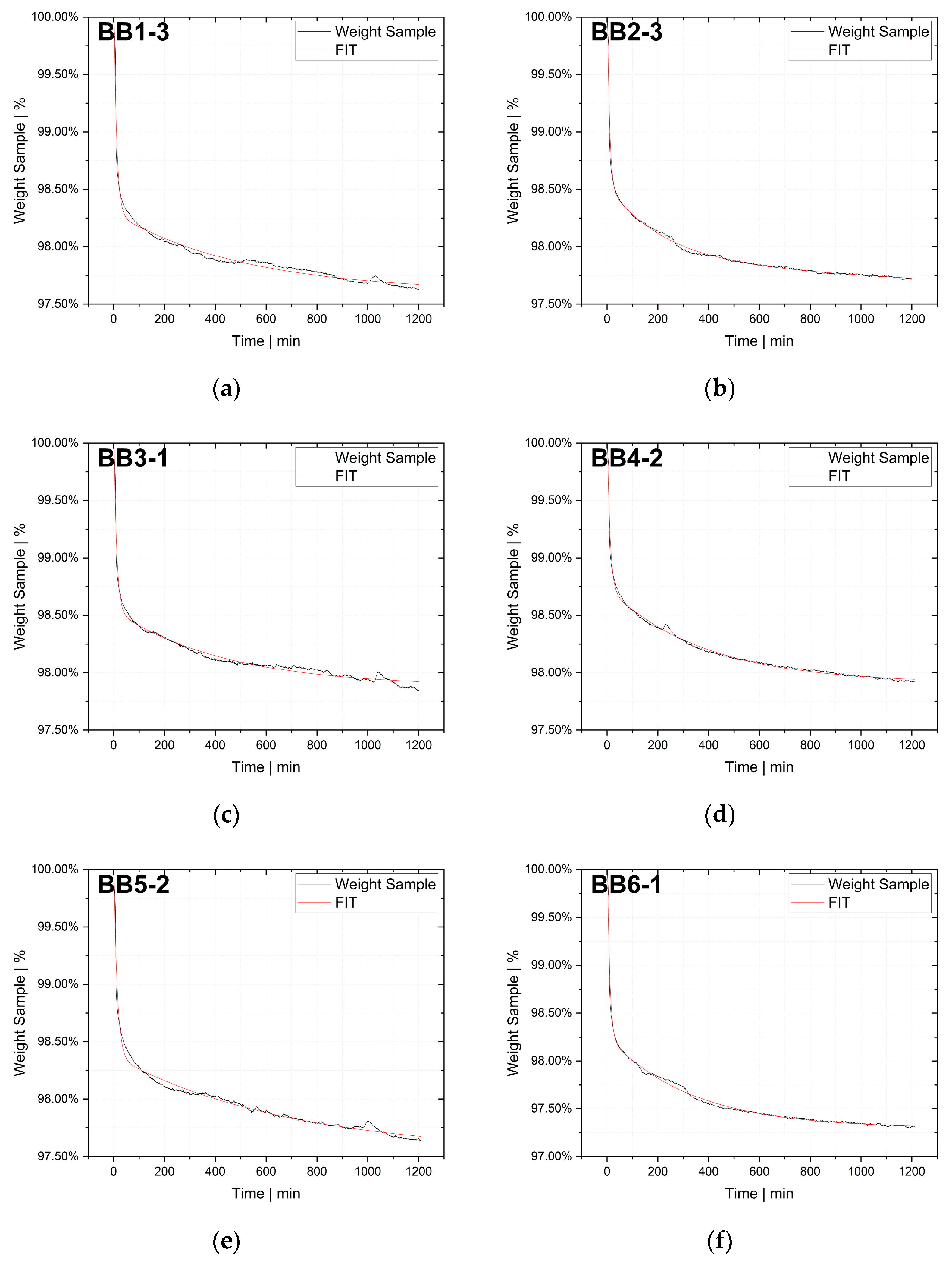 Recycling 08 00072 g0a1