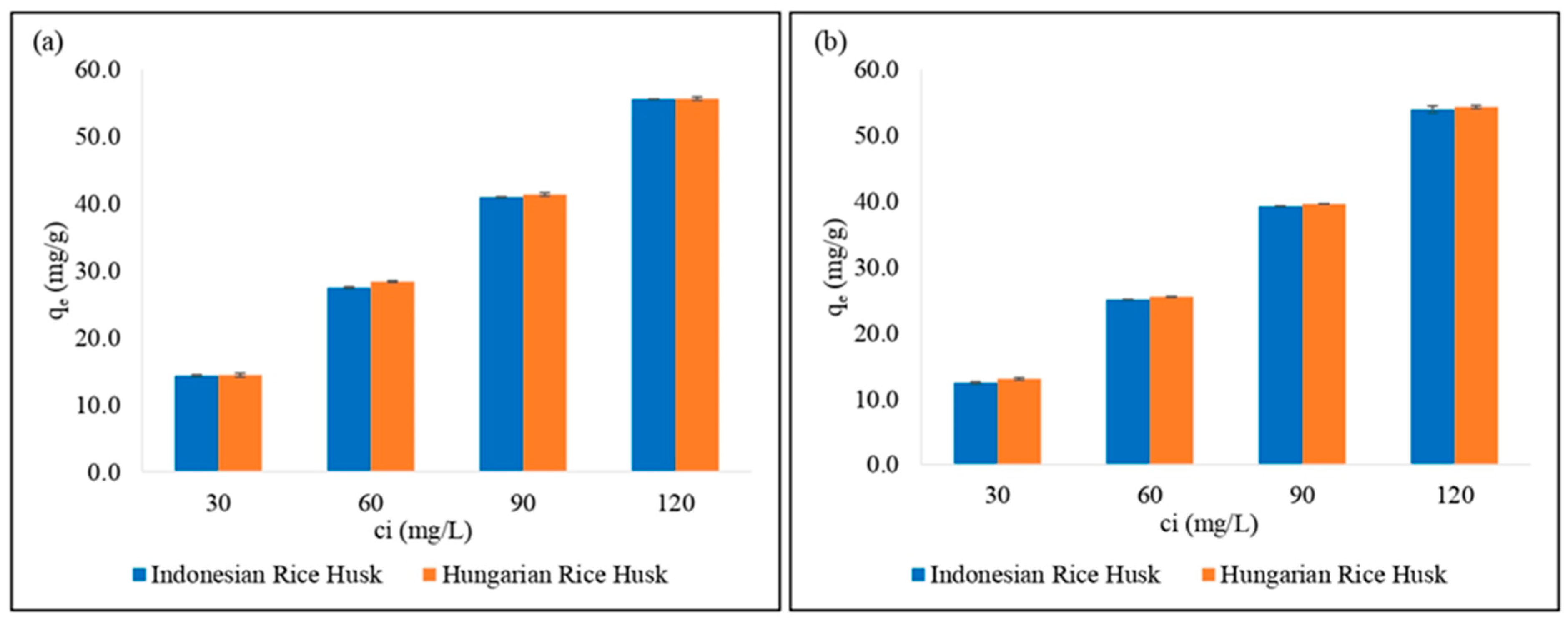 Recycling 08 00074 g005