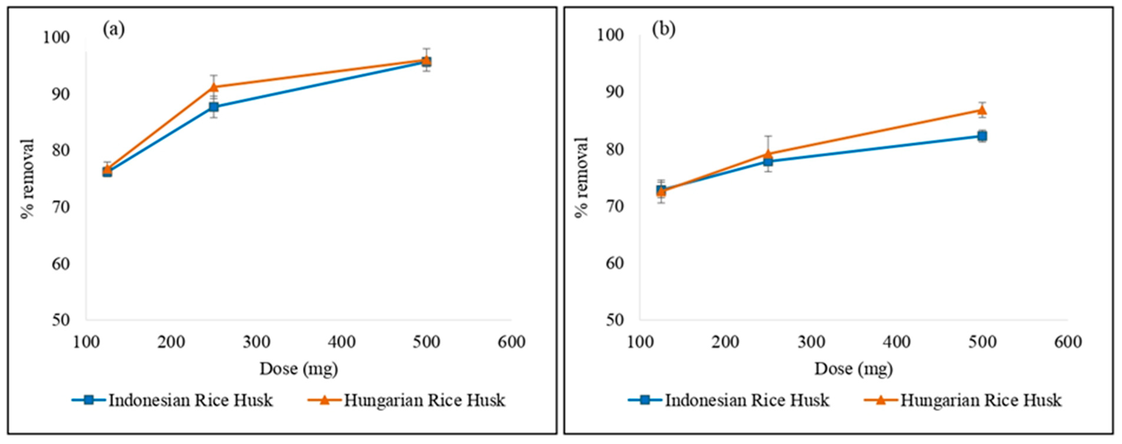 Recycling 08 00074 g006
