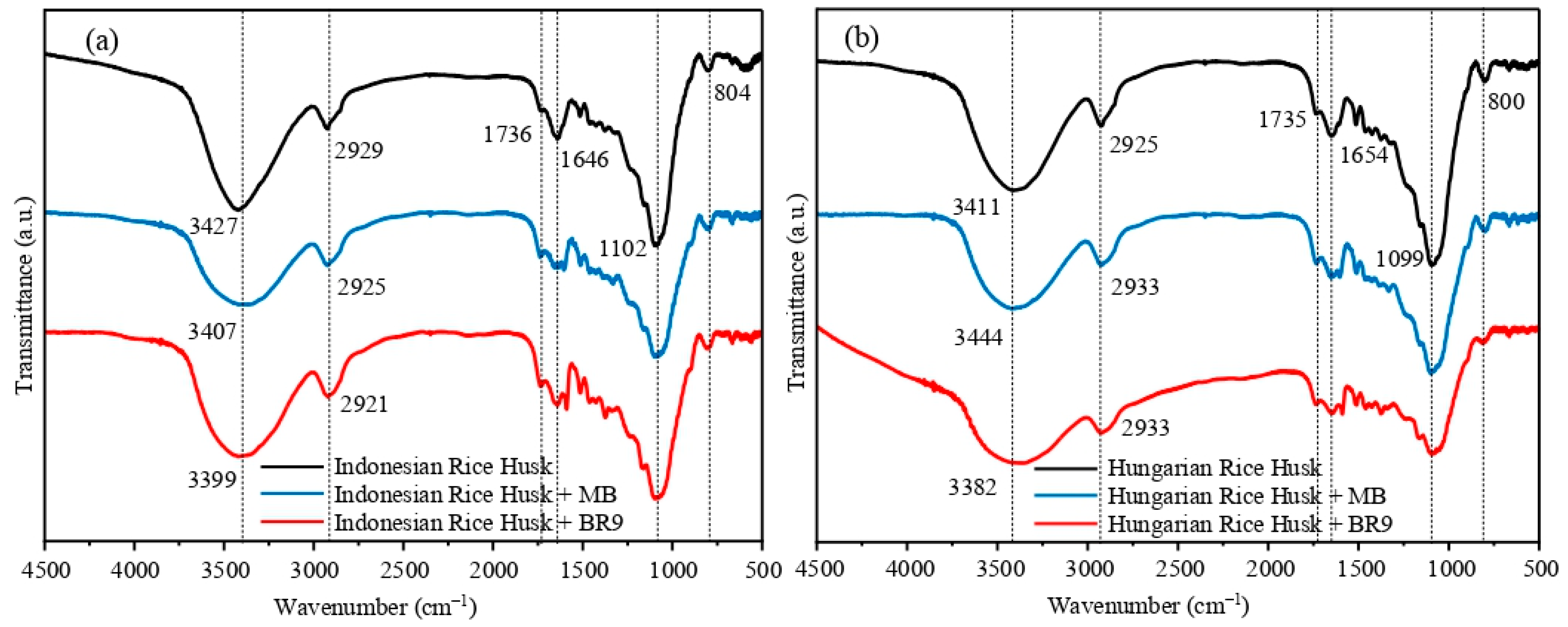 Recycling 08 00074 g009