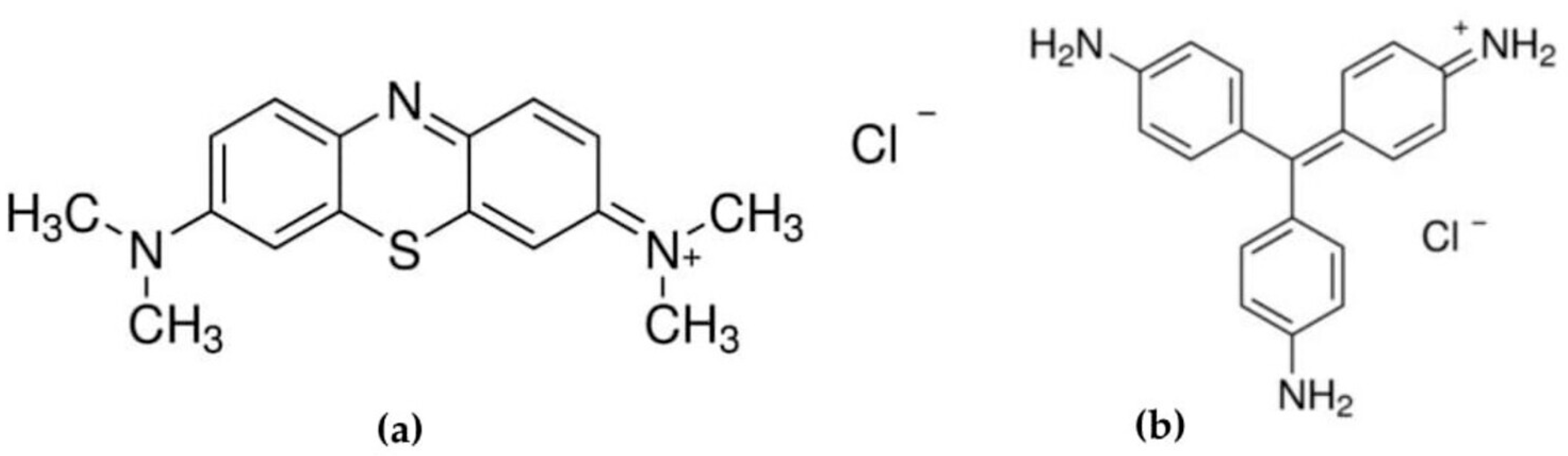 Recycling 08 00074 g012