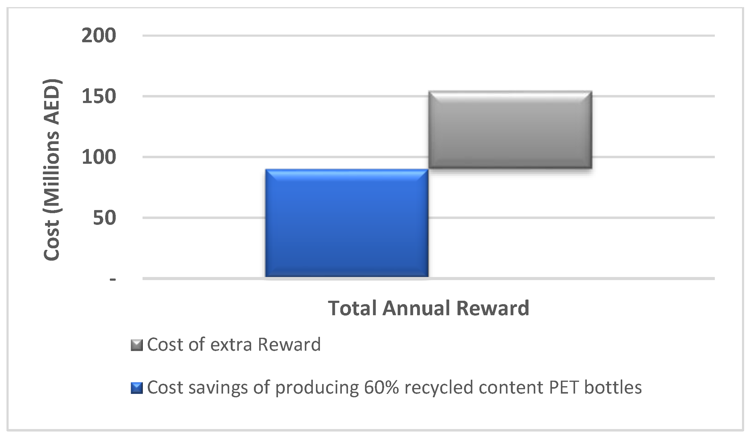 Recycling 08 00076 g006