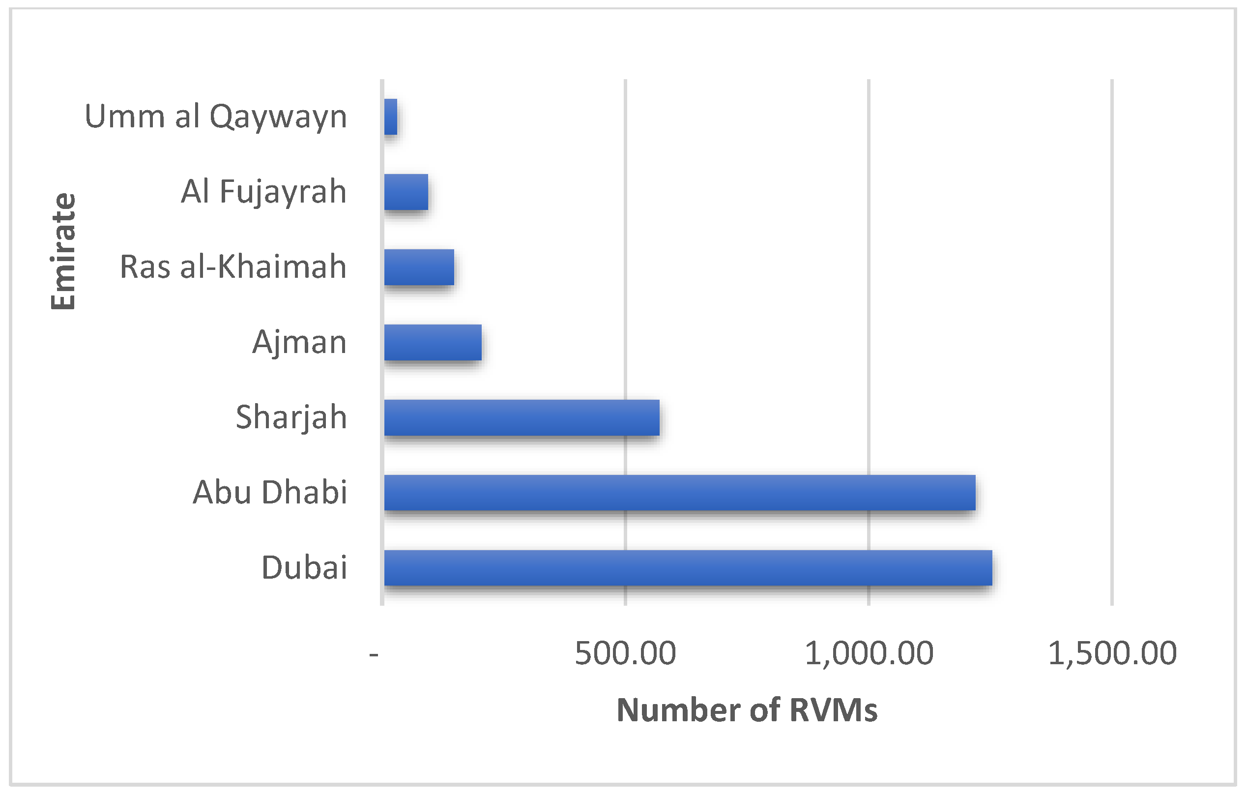 Recycling 08 00076 g007