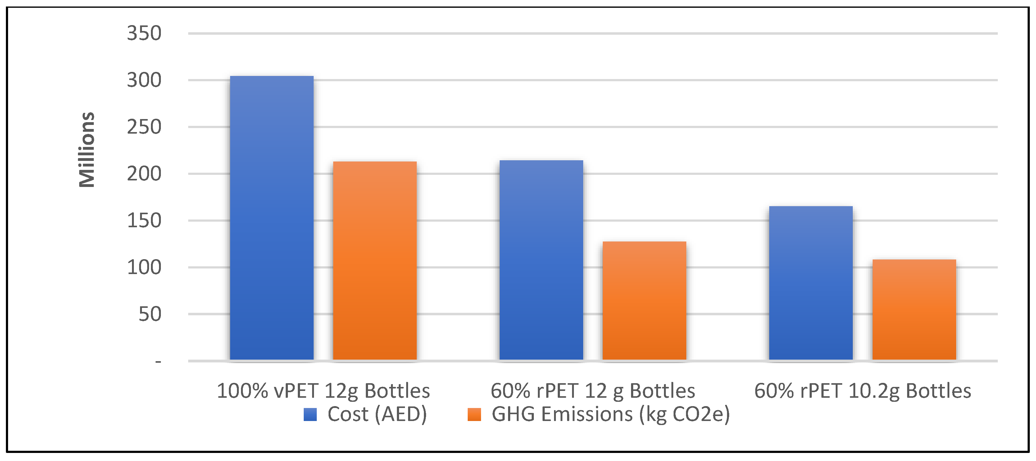 Recycling 08 00076 g010