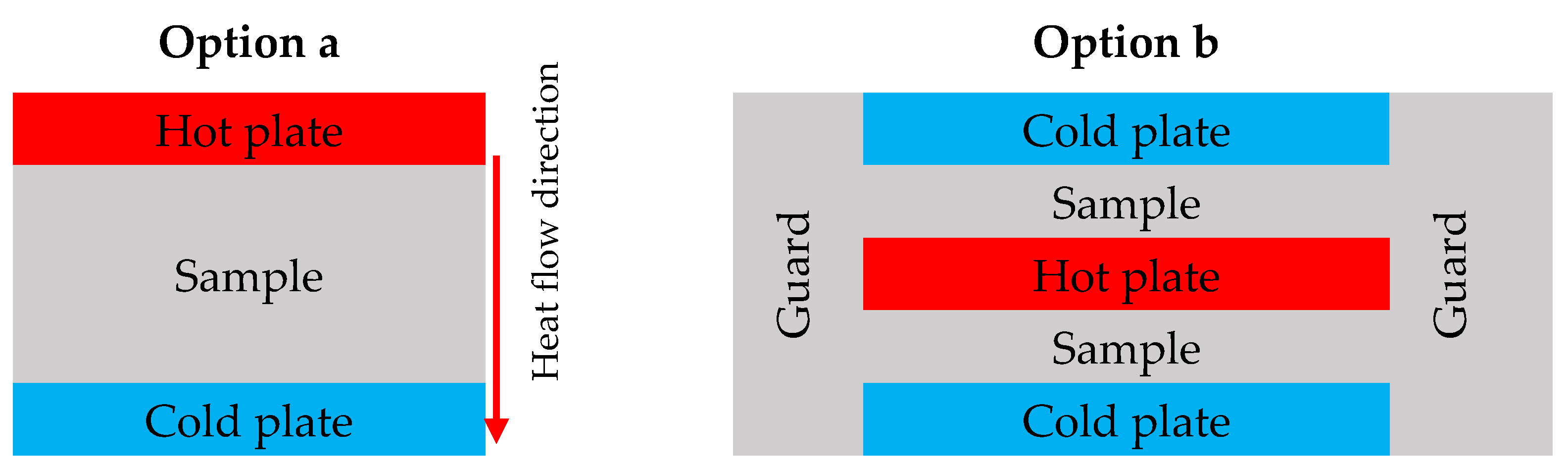 Recycling 08 00077 g003