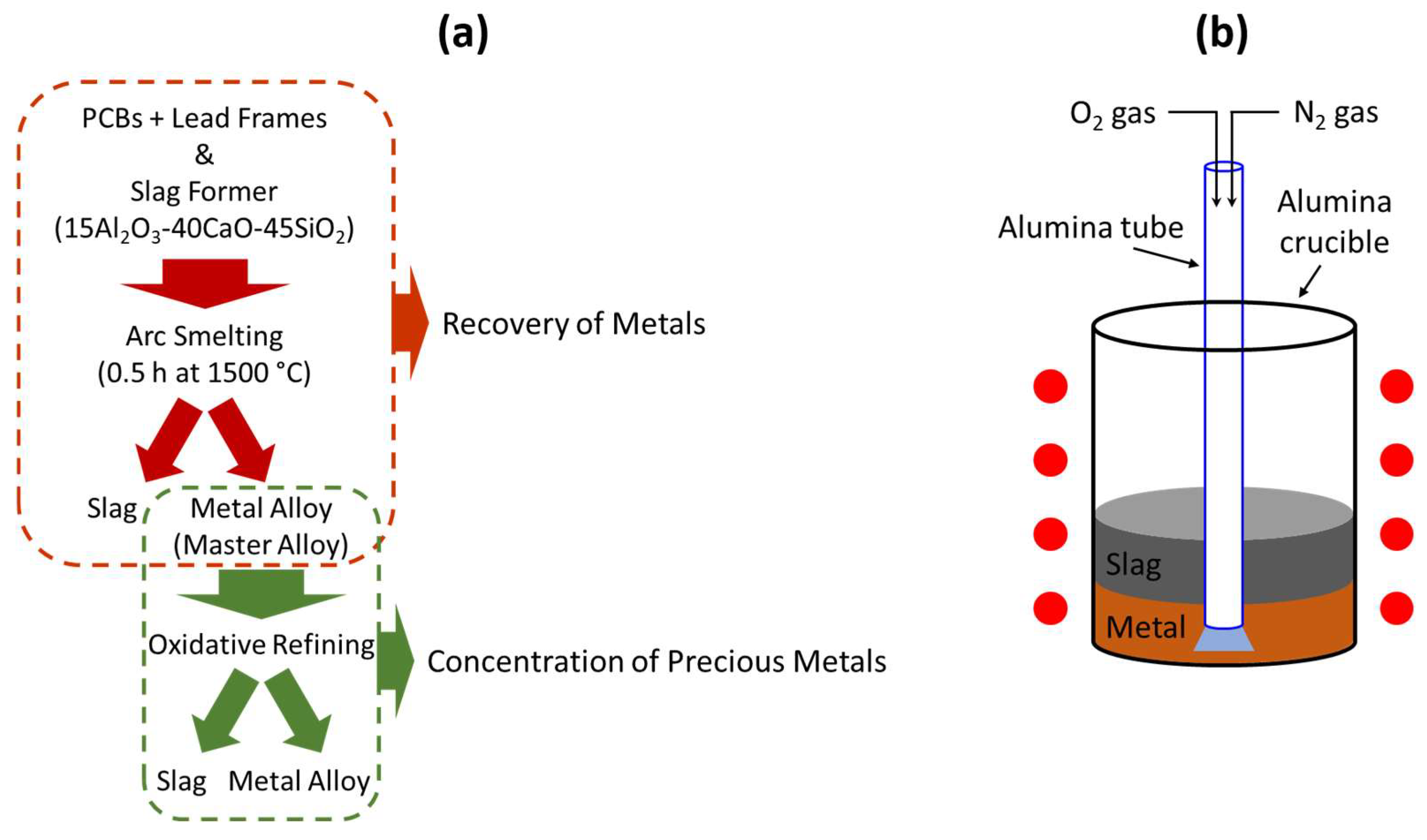 Recycling 08 00080 g001
