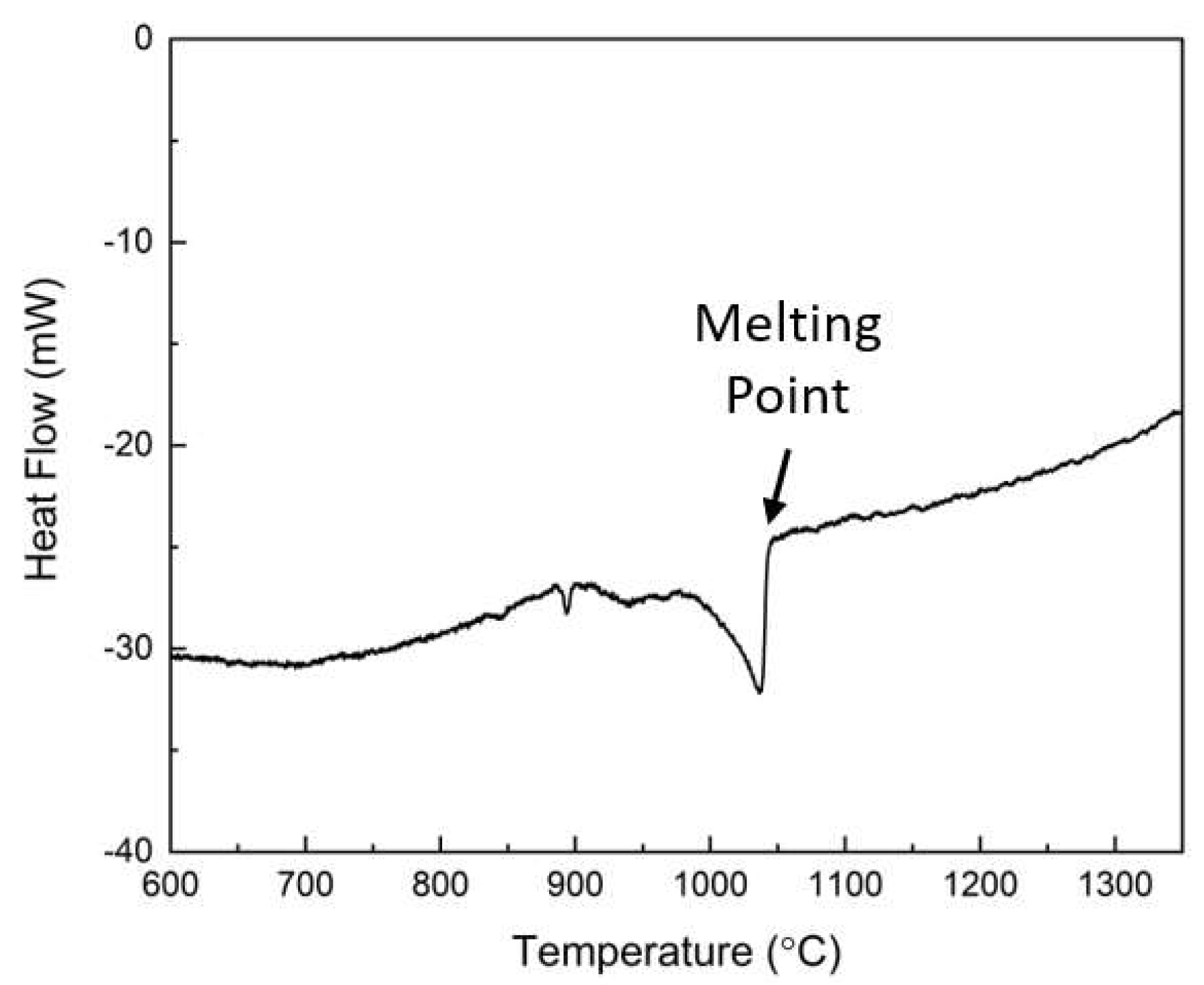 Recycling 08 00080 g003