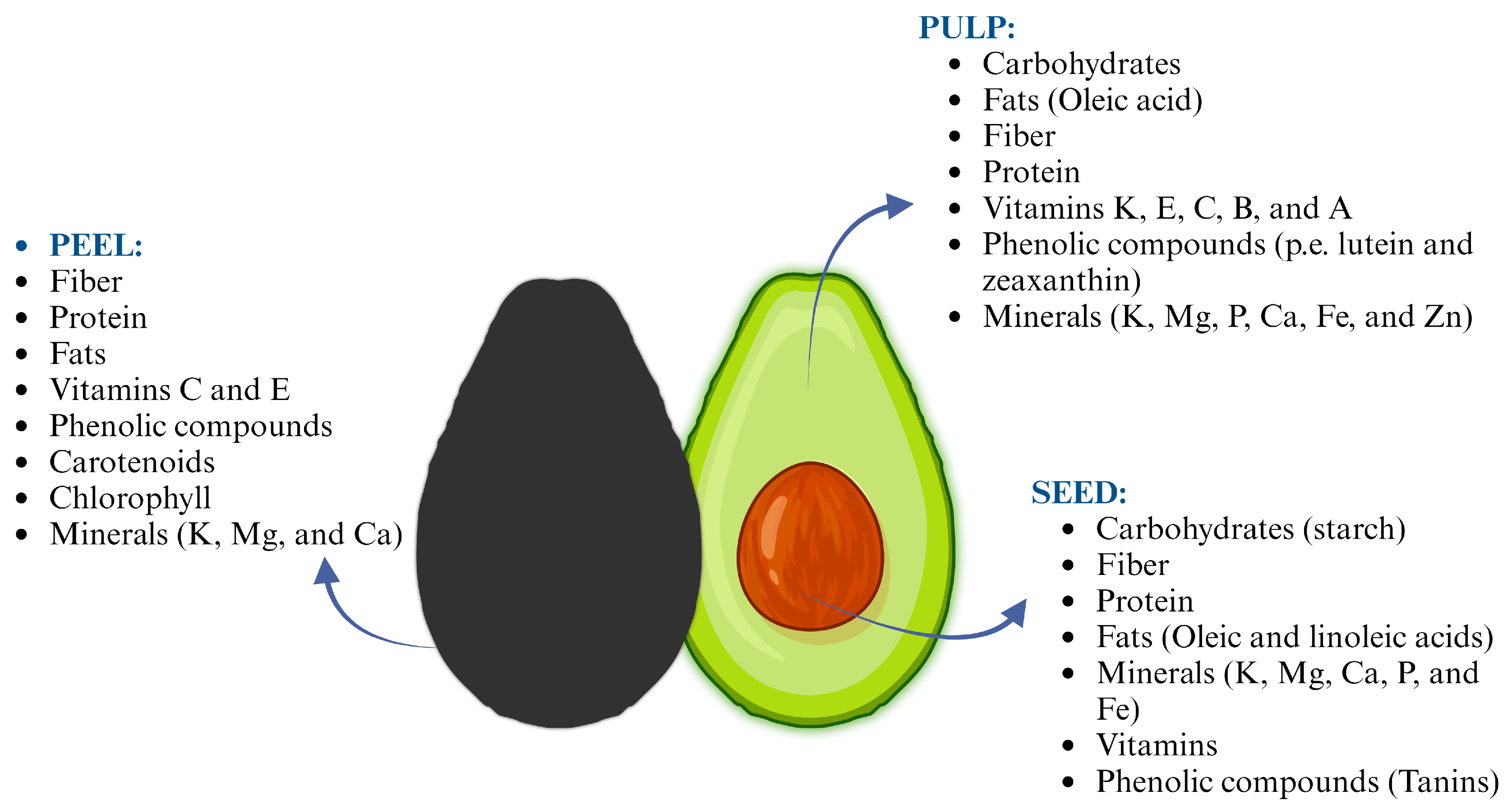 Recycling 08 00081 g001