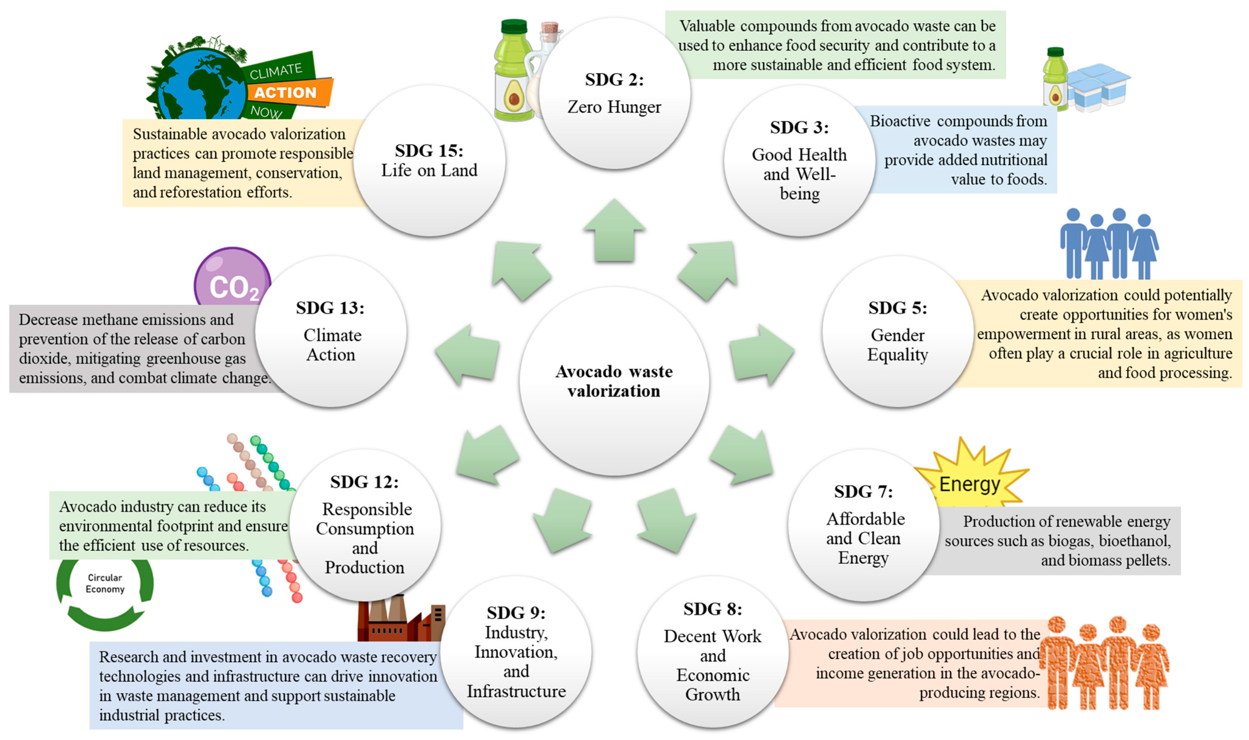 Recycling 08 00081 g003