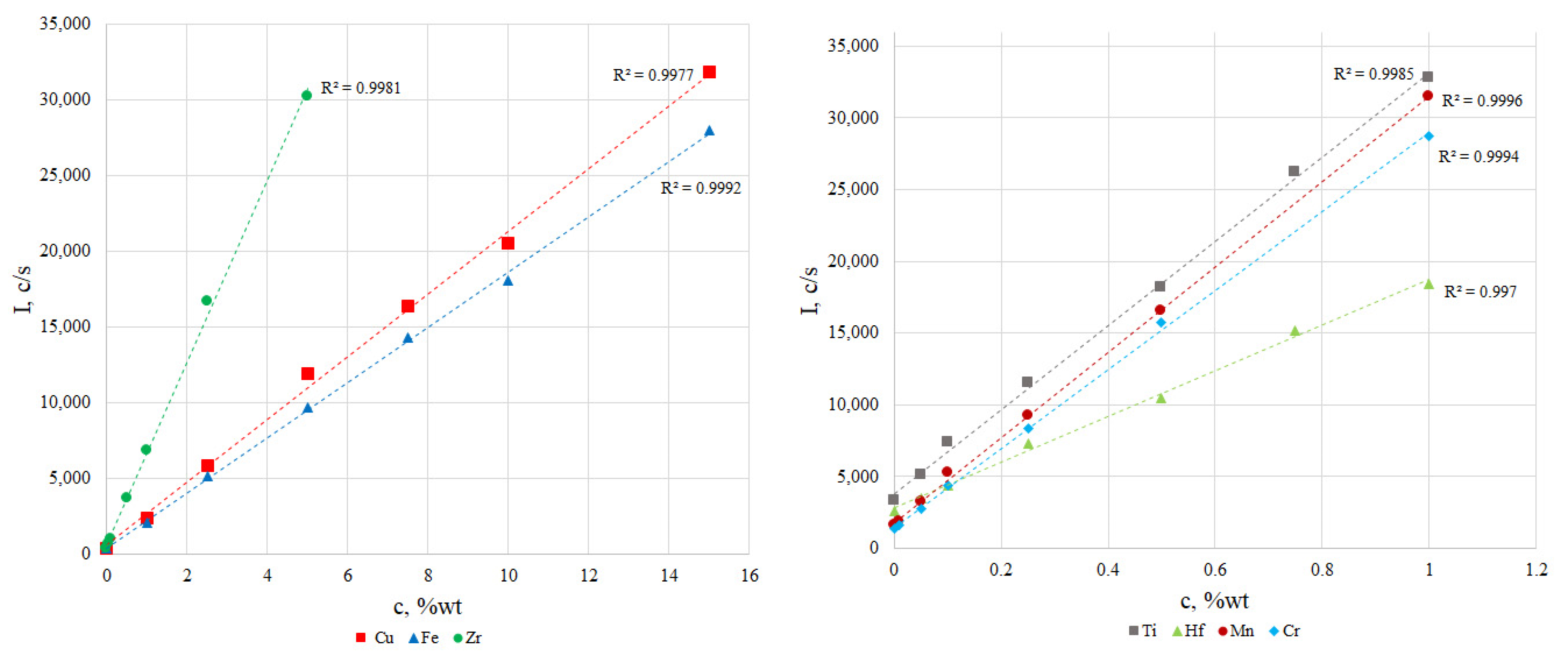 Recycling 08 00084 g001