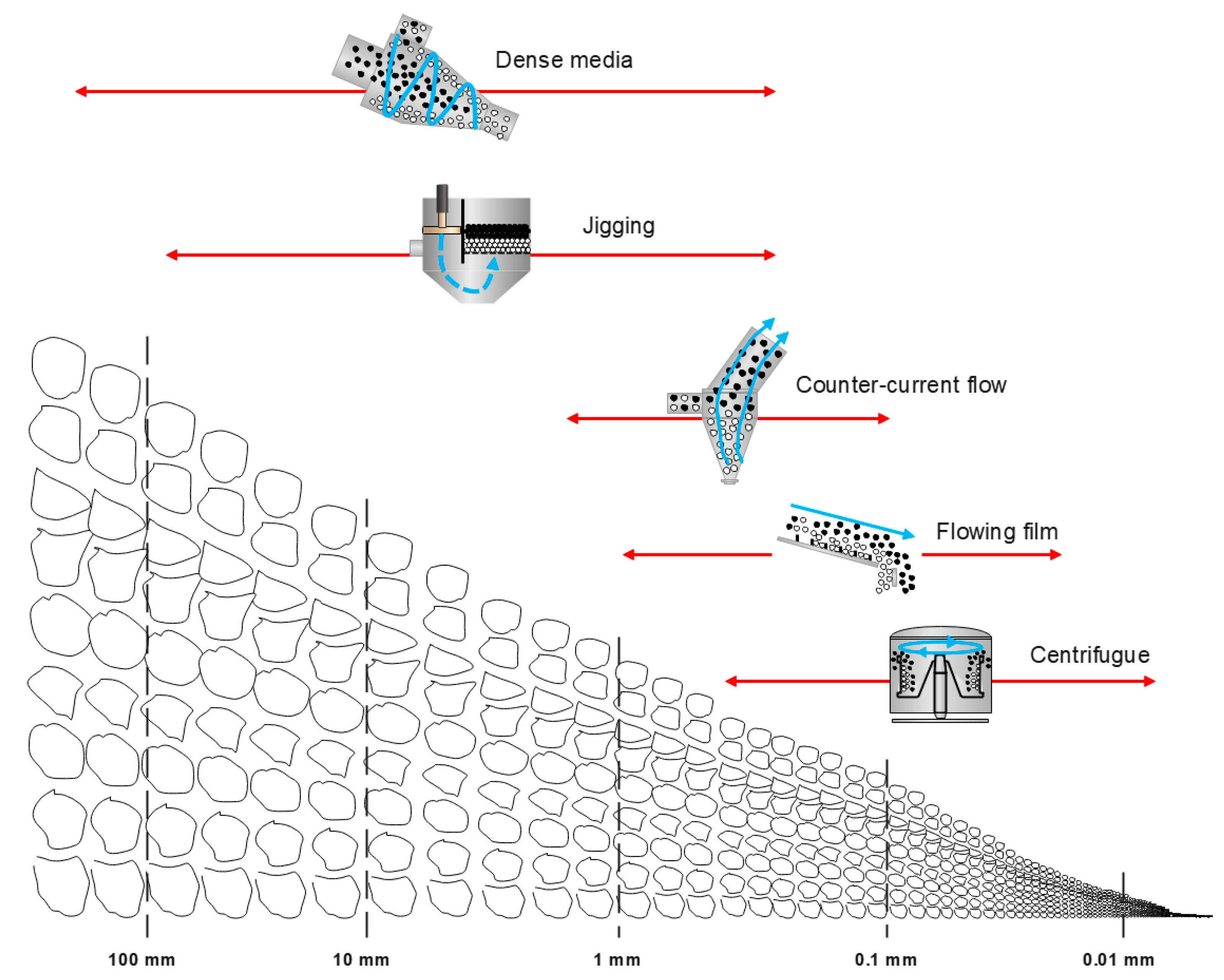 Recycling 08 00085 g004