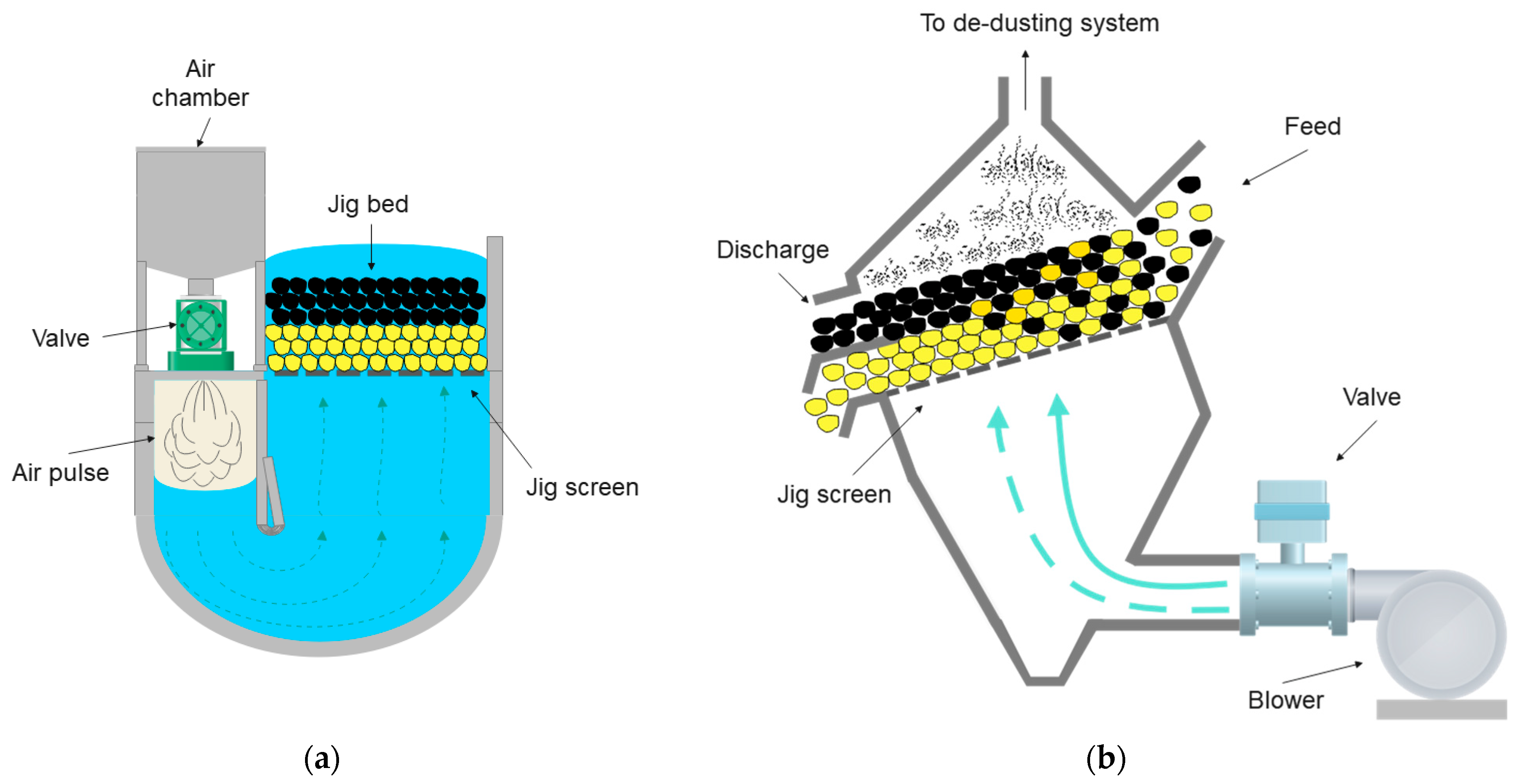 Recycling 08 00085 g008