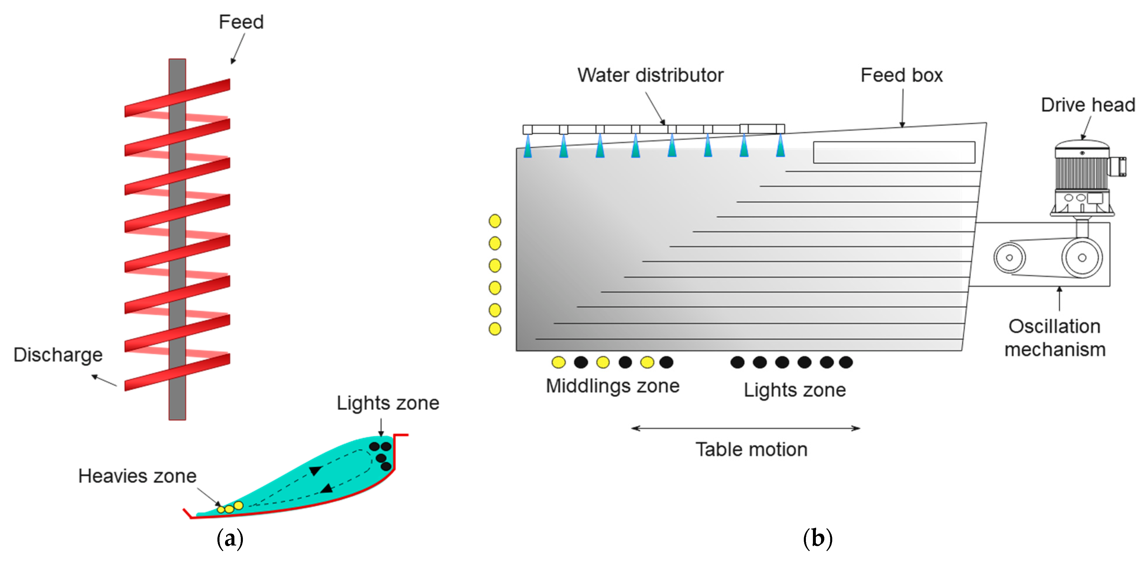 Recycling 08 00085 g009