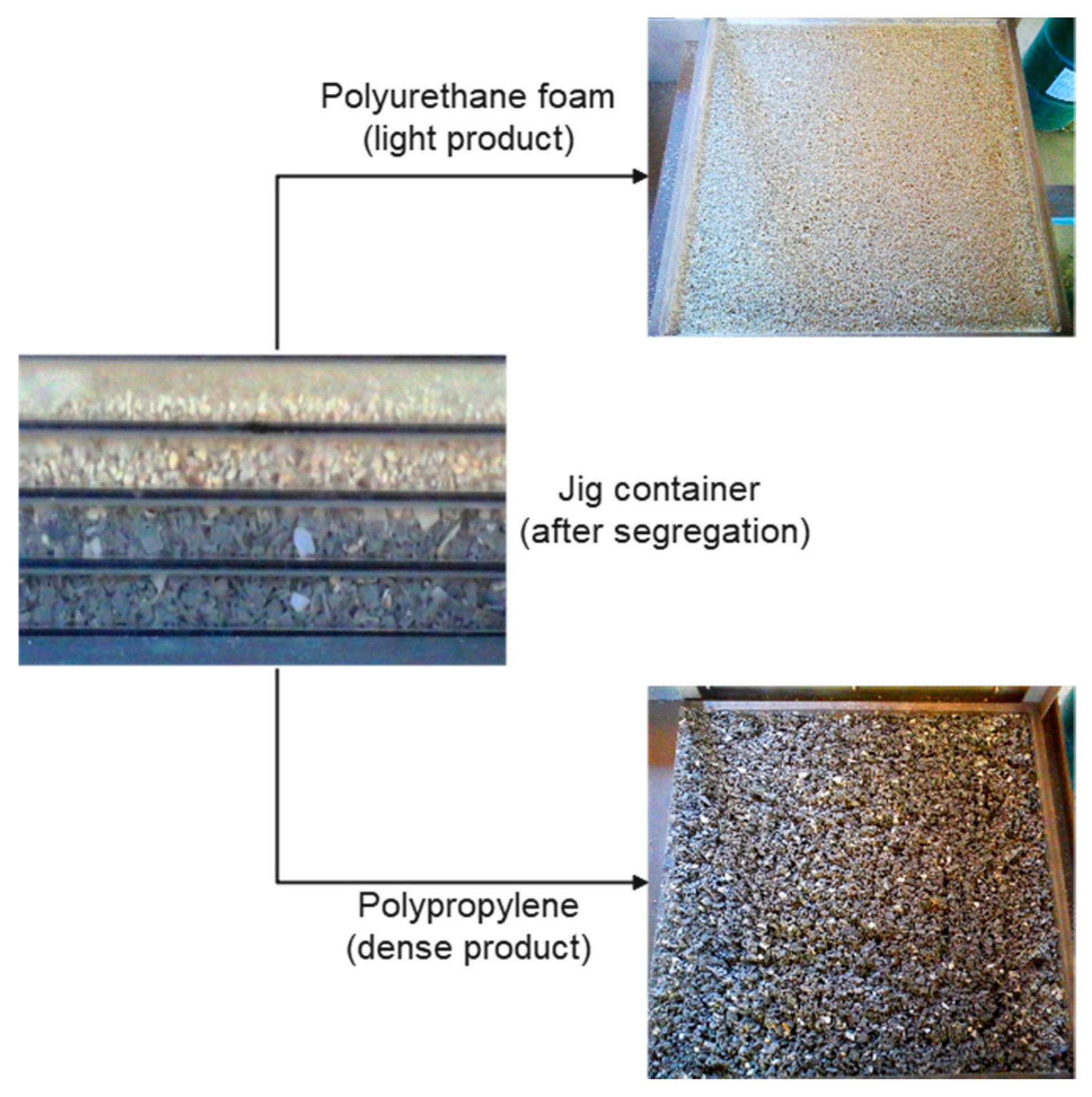 Recycling 08 00085 g012