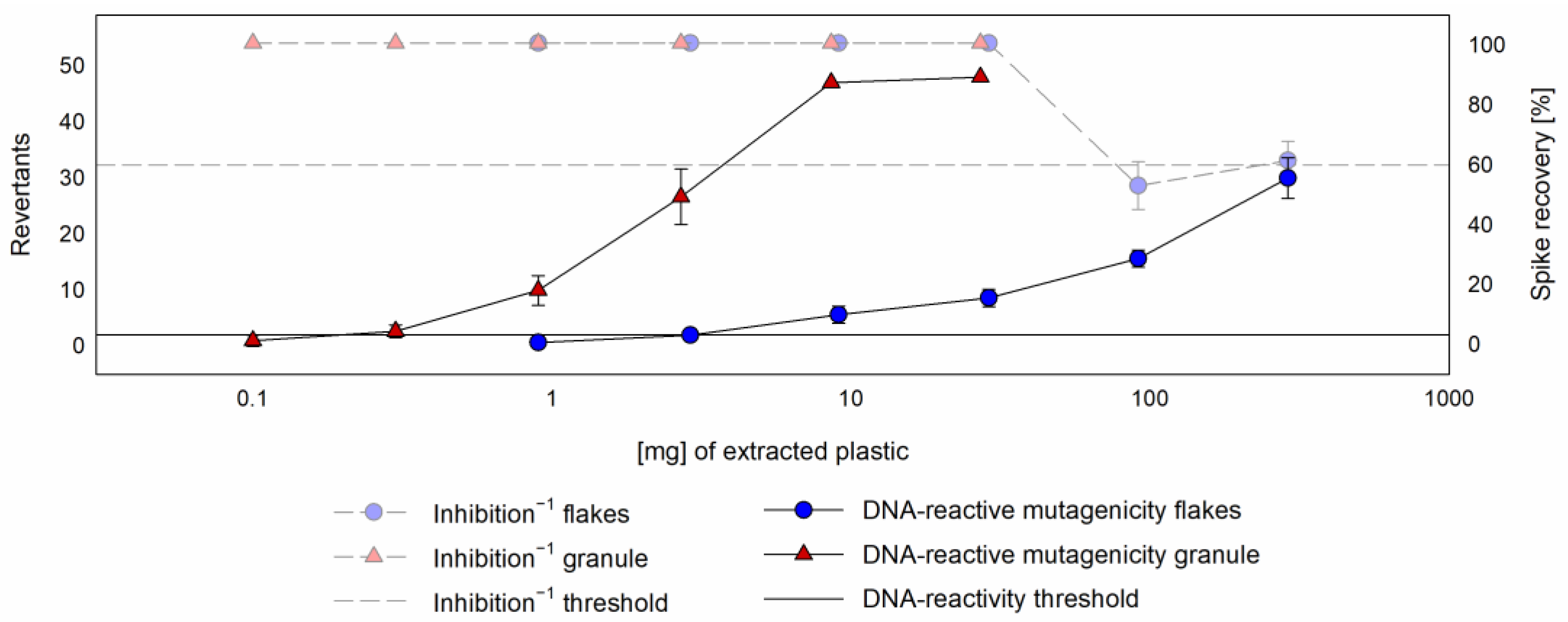 Recycling 08 00087 g002