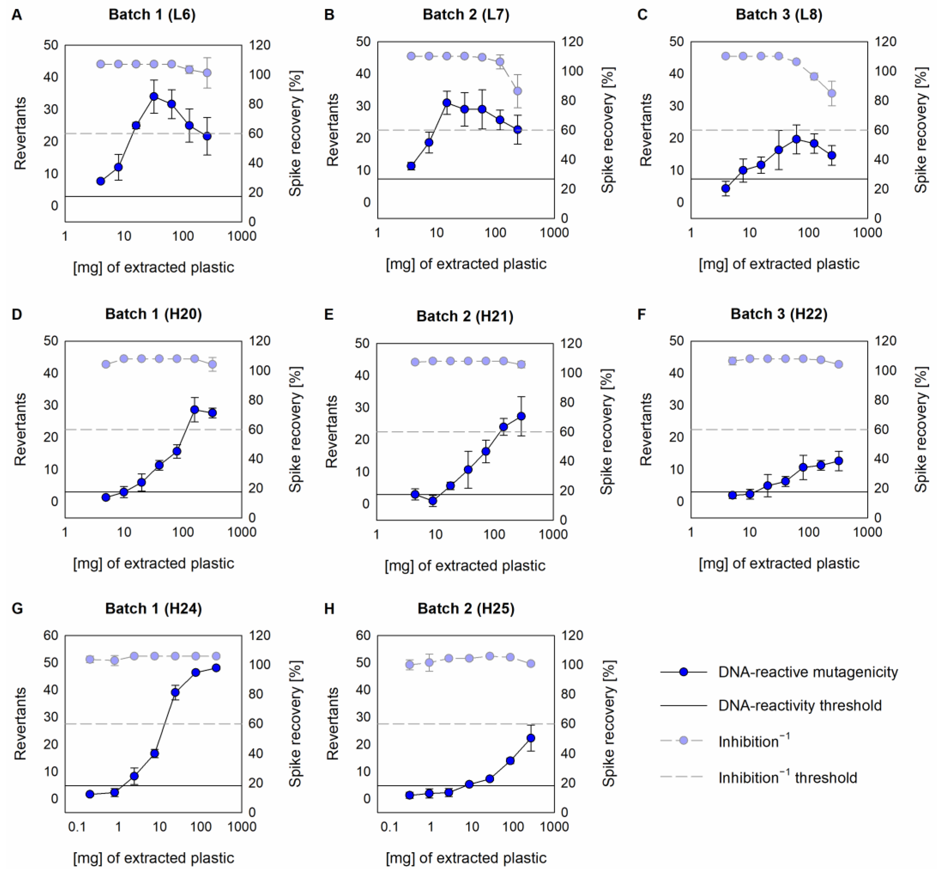 Recycling 08 00087 g003