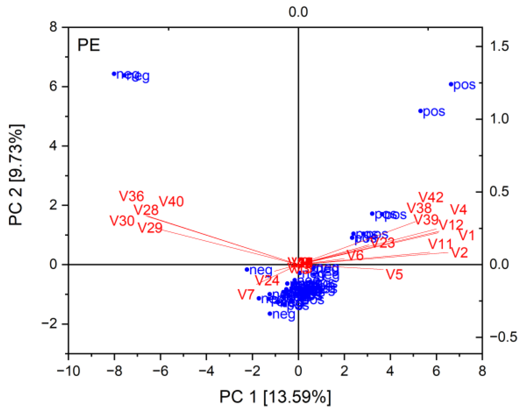 Recycling 08 00087 g005