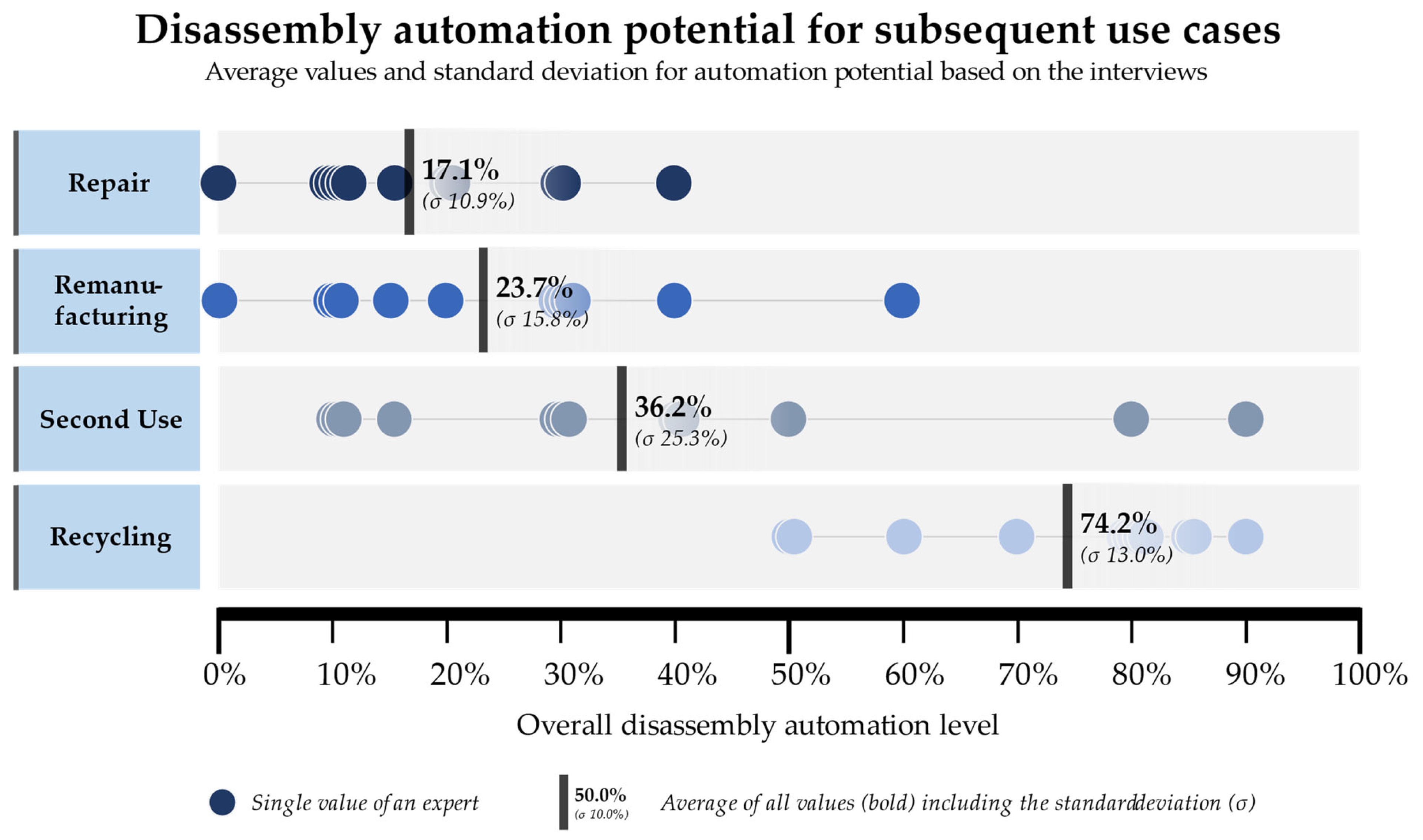 Recycling 08 00089 g004