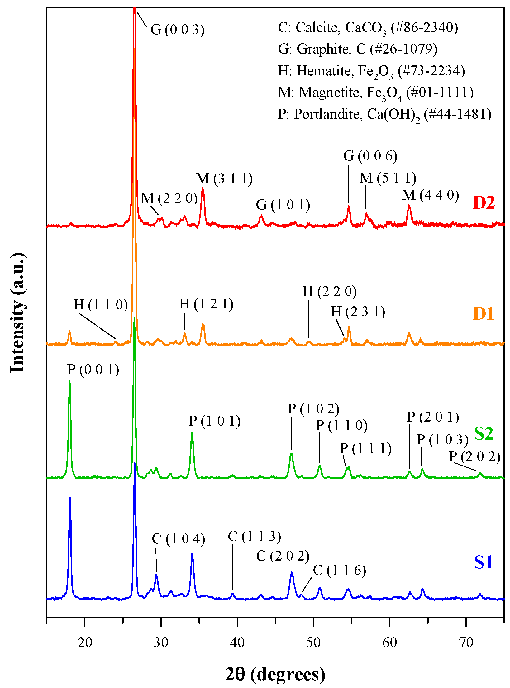 Recycling 08 00092 g001