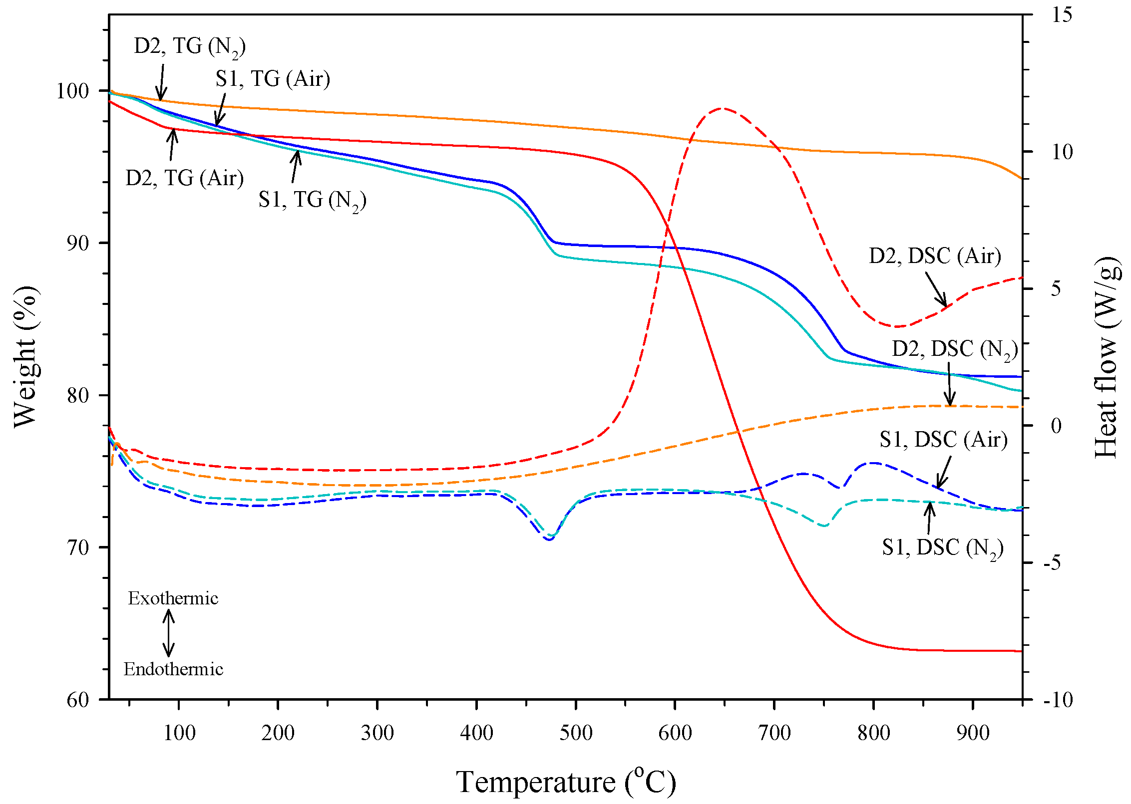 Recycling 08 00092 g002