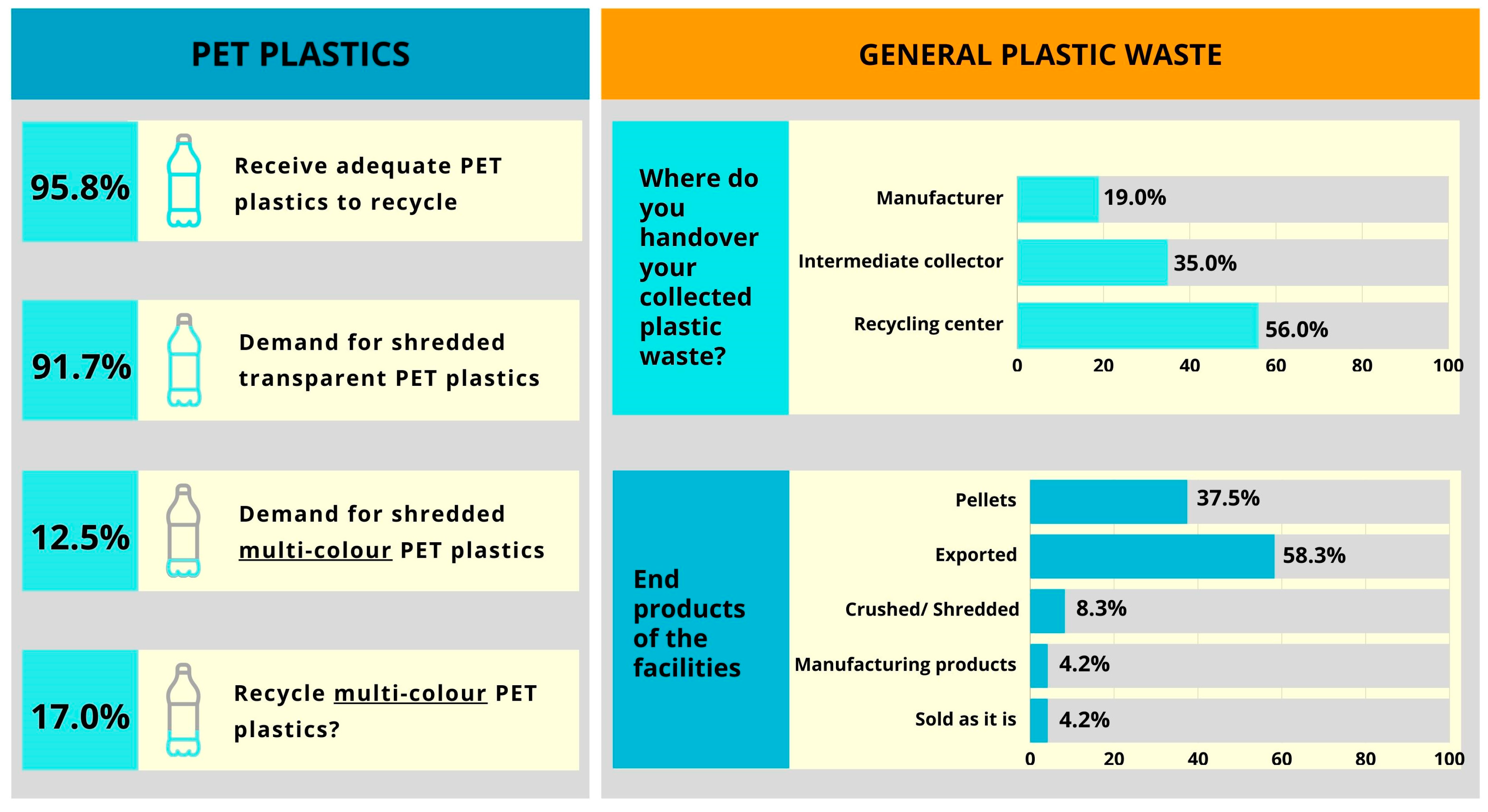 Recycling 08 00094 g004