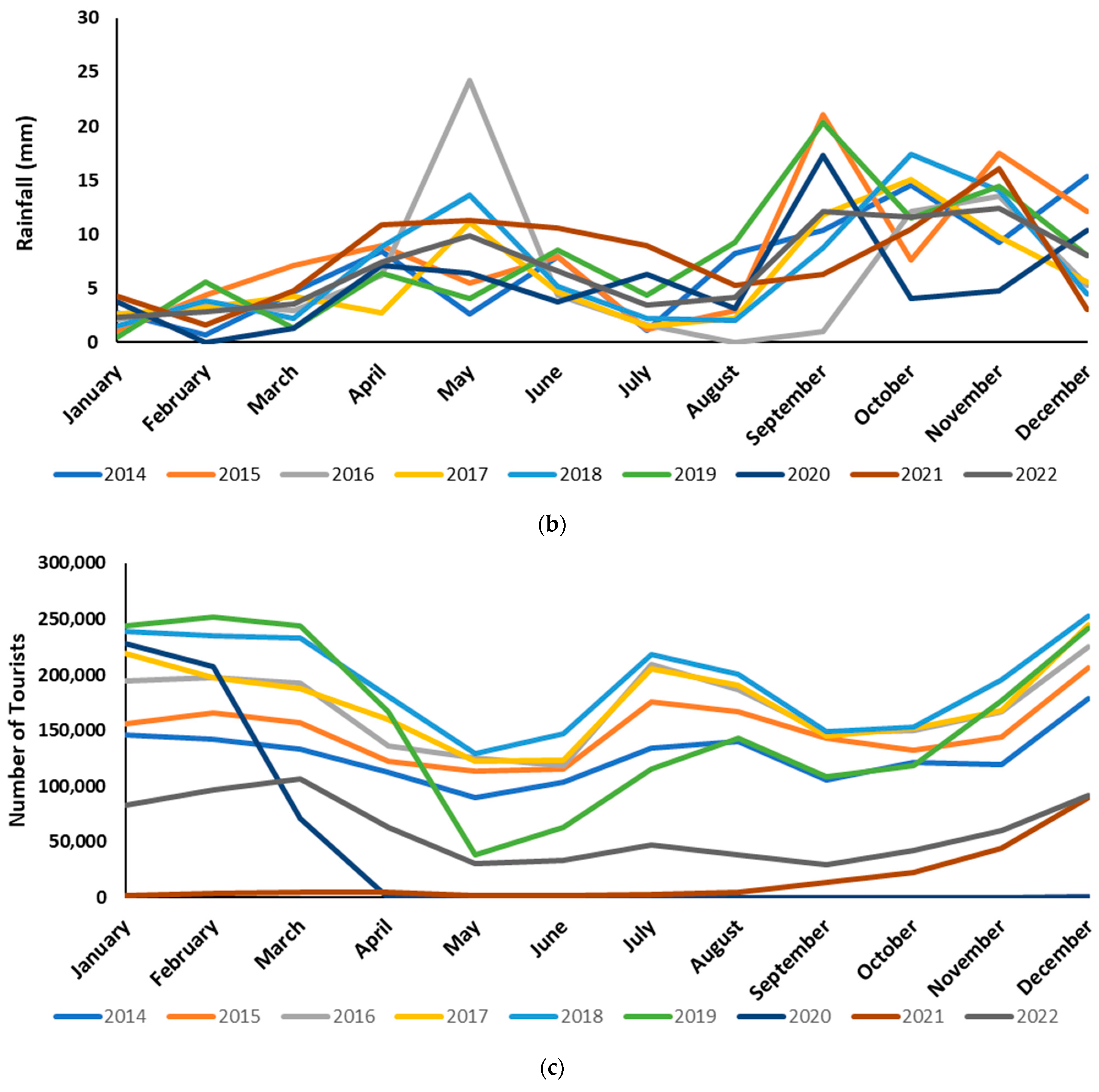Recycling 08 00094 g006b
