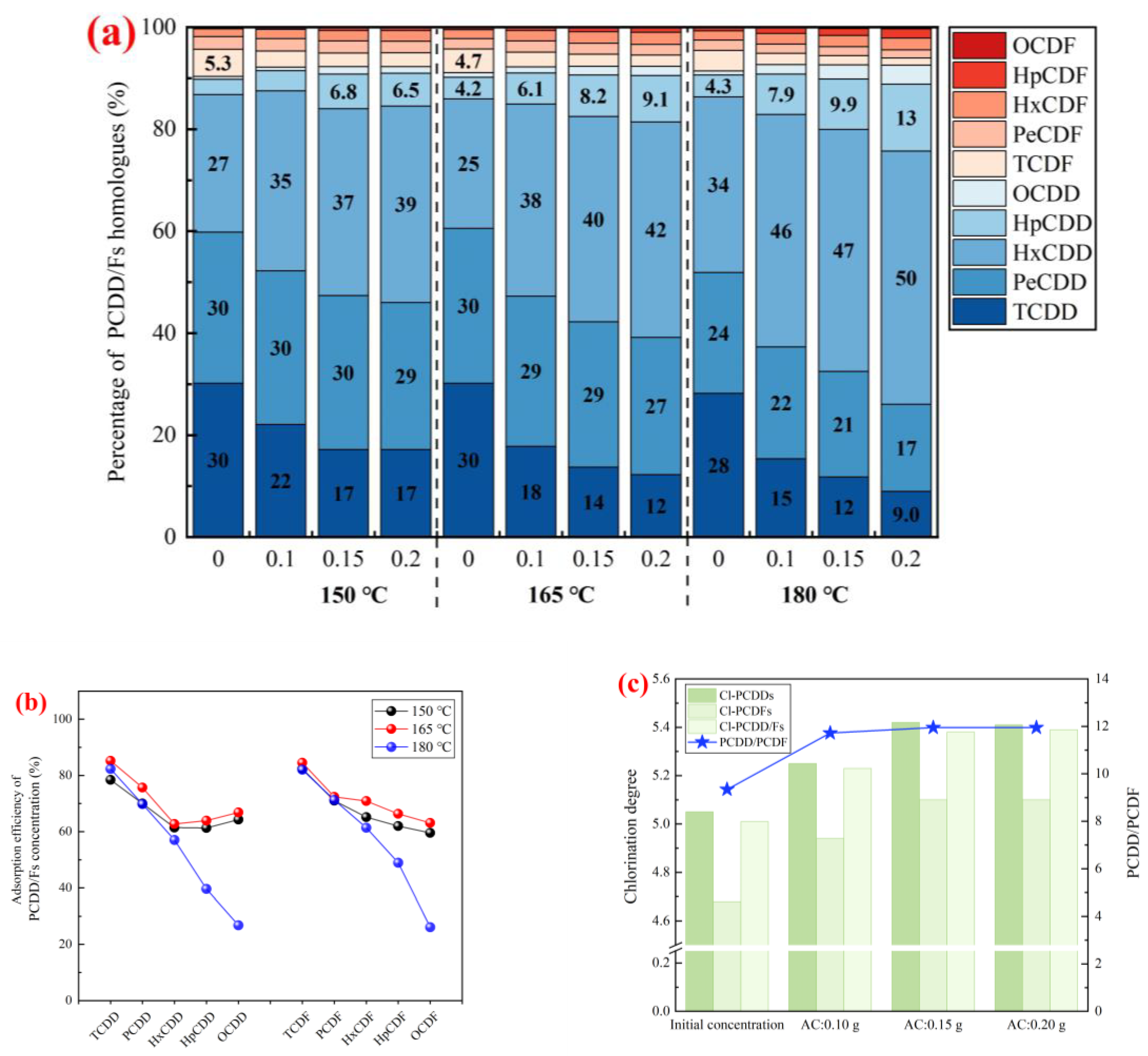 Recycling 08 00098 g003