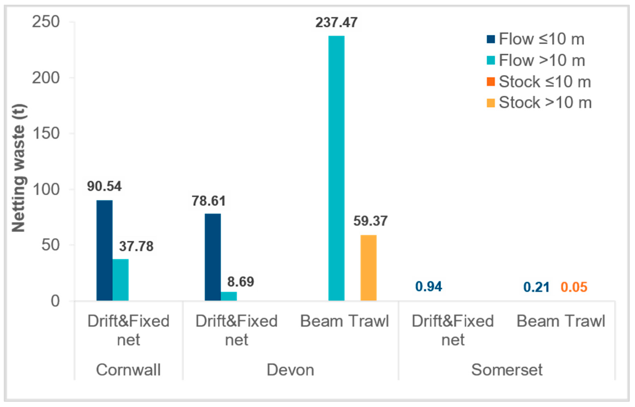 Recycling 08 00099 g006