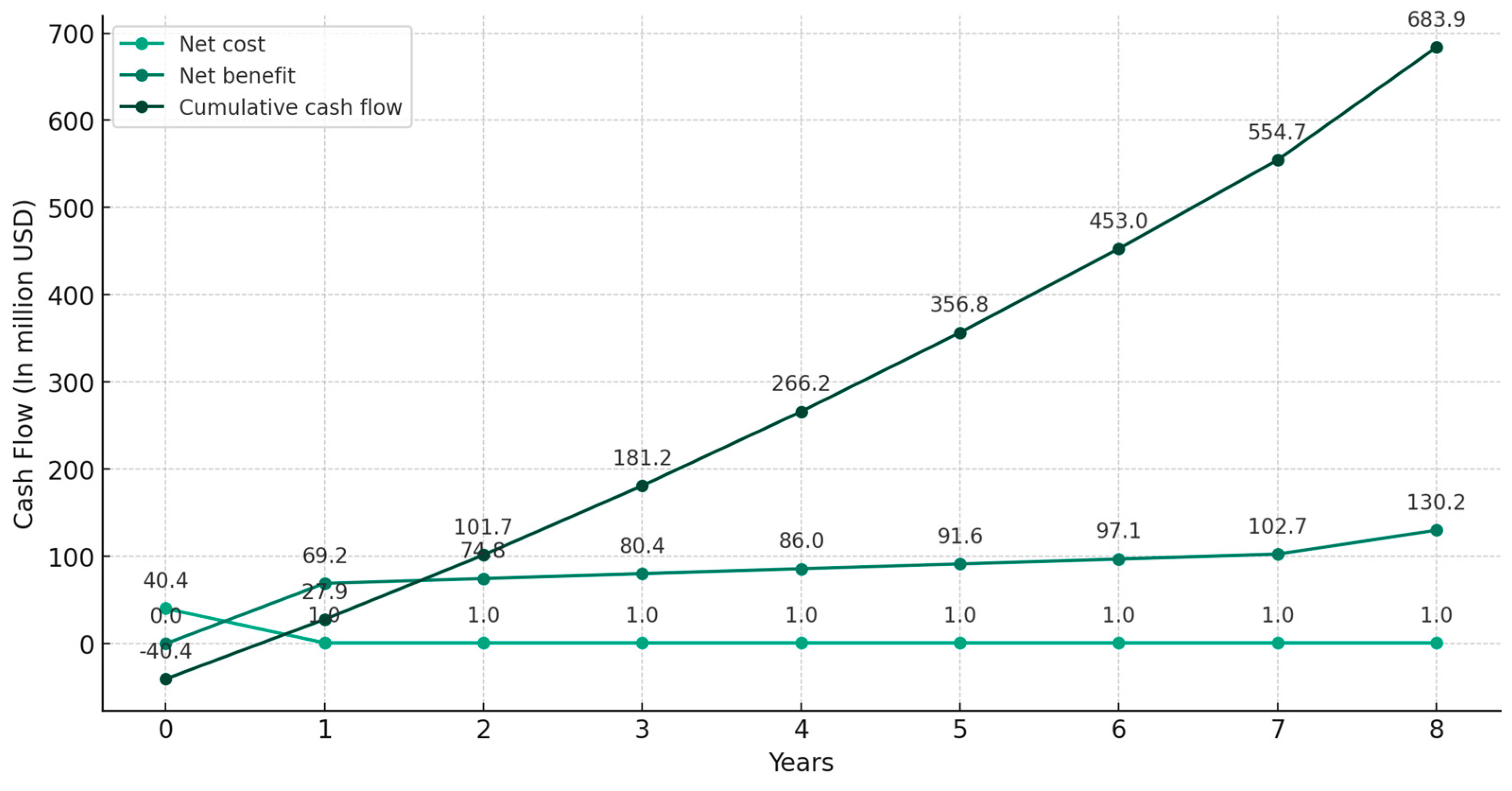 Recycling 09 00002 g003