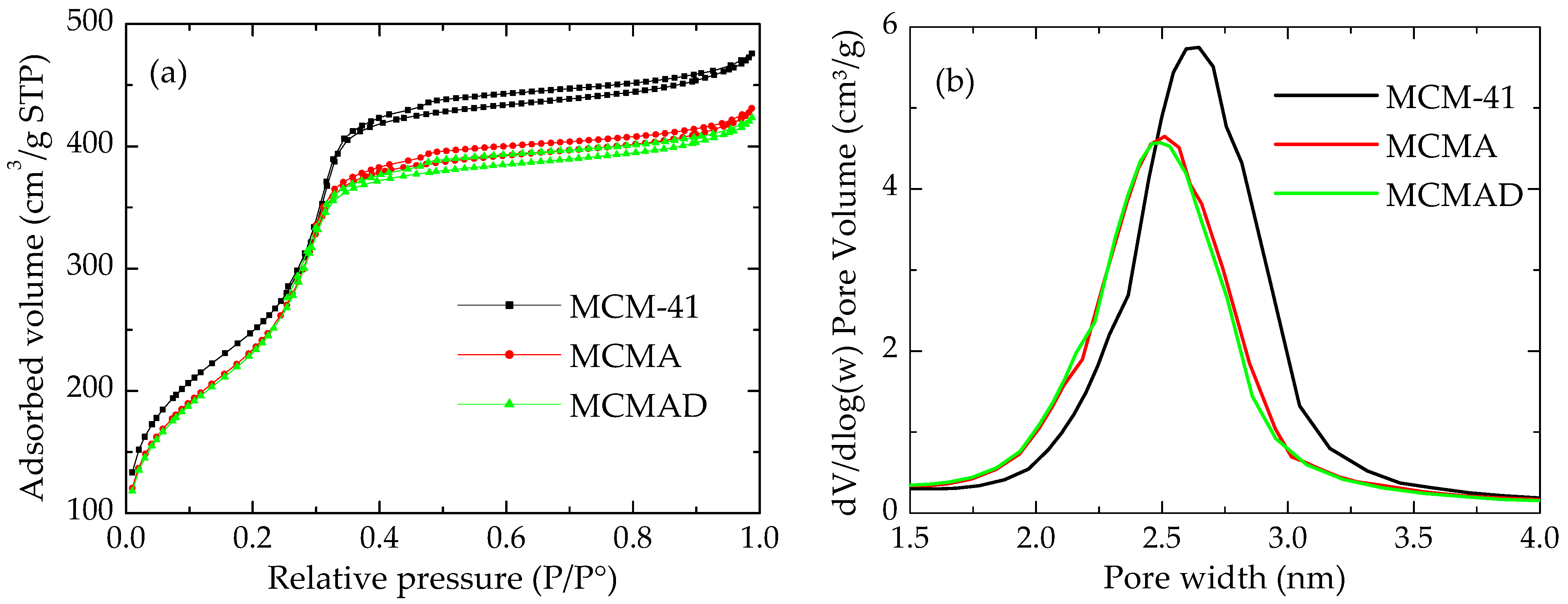 Recycling 09 00003 g003