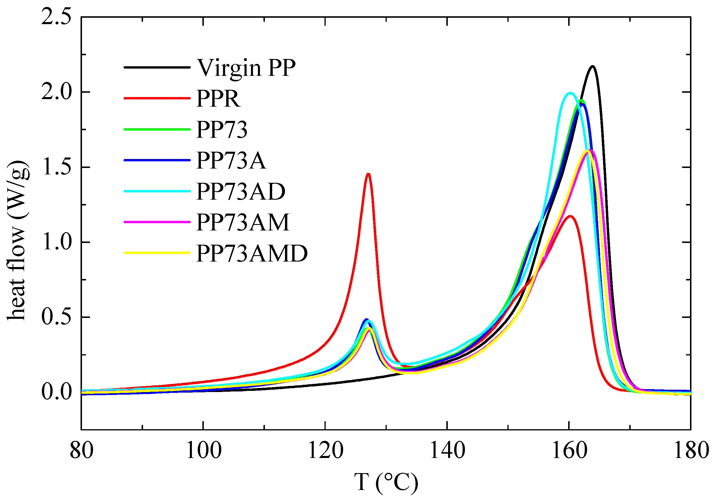 Recycling 09 00003 g004