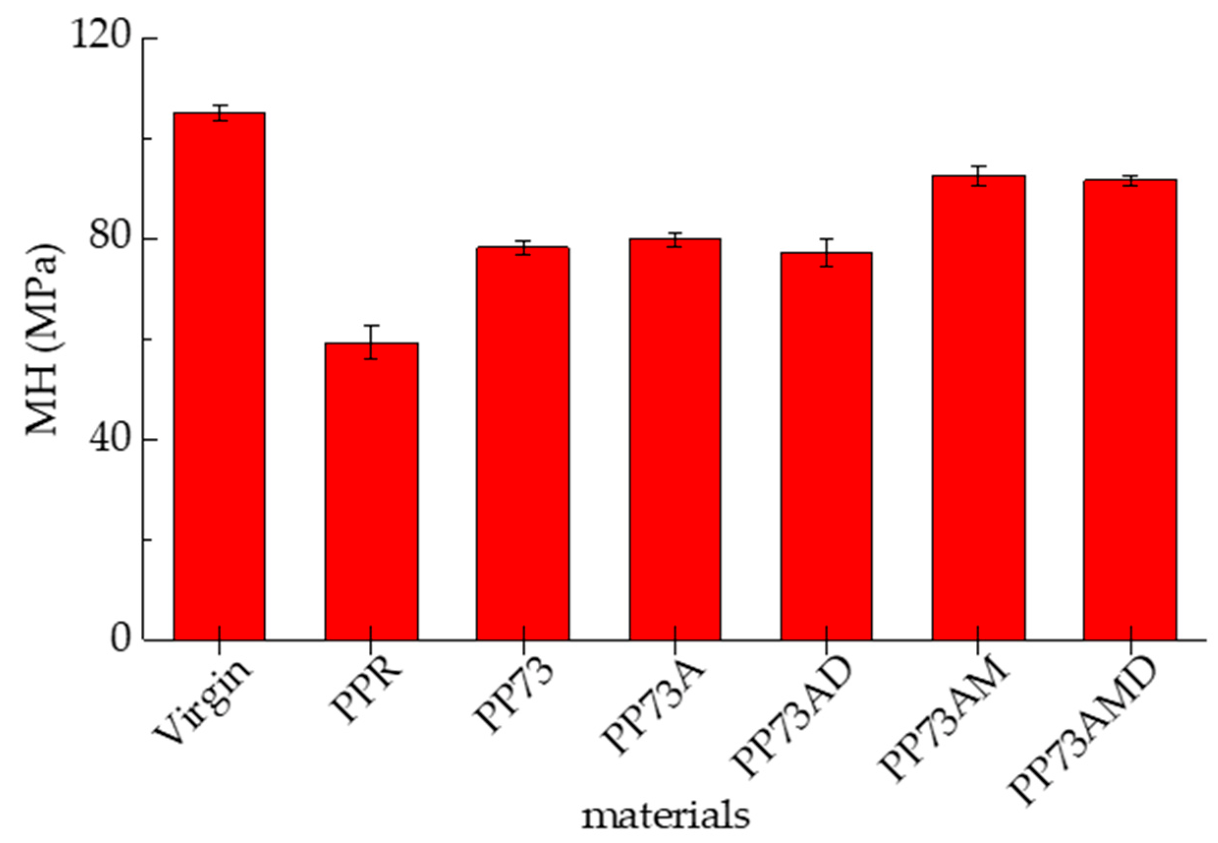 Recycling 09 00003 g007