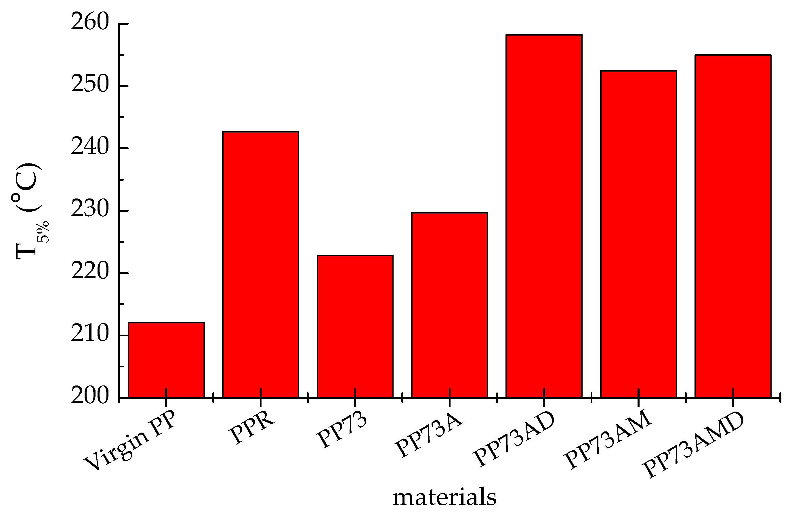 Recycling 09 00003 g008