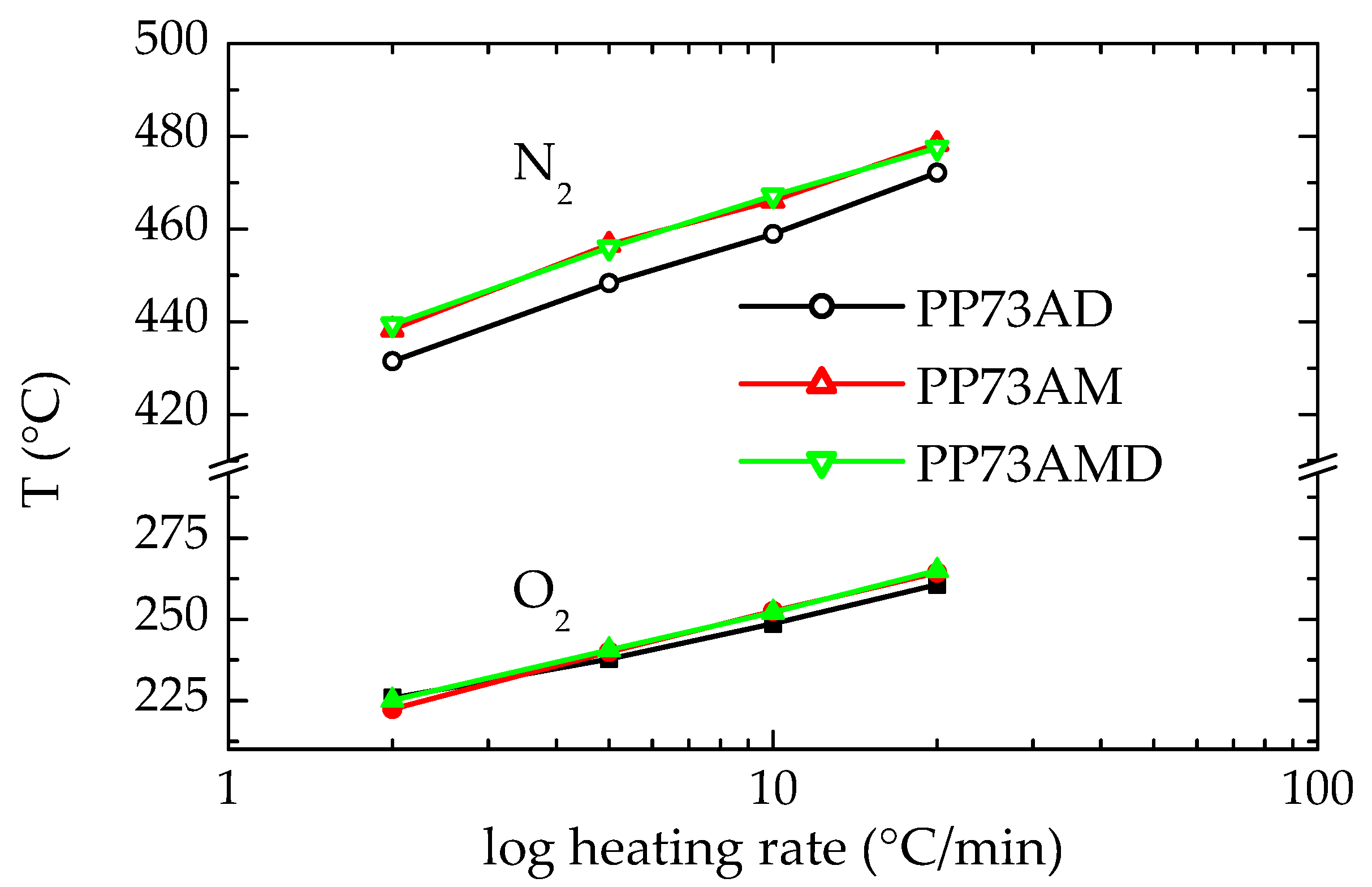 Recycling 09 00003 g009