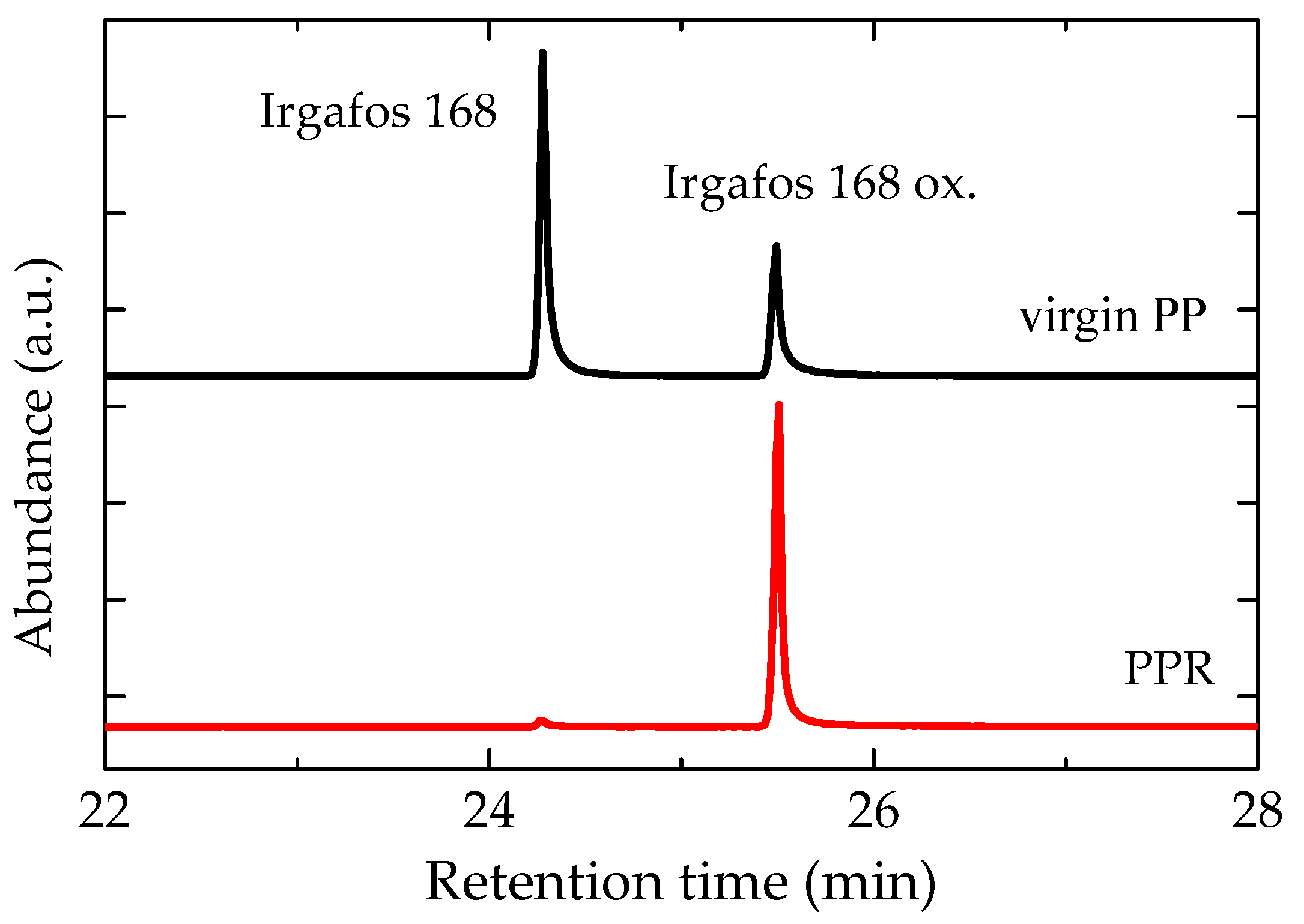 Recycling 09 00003 g010
