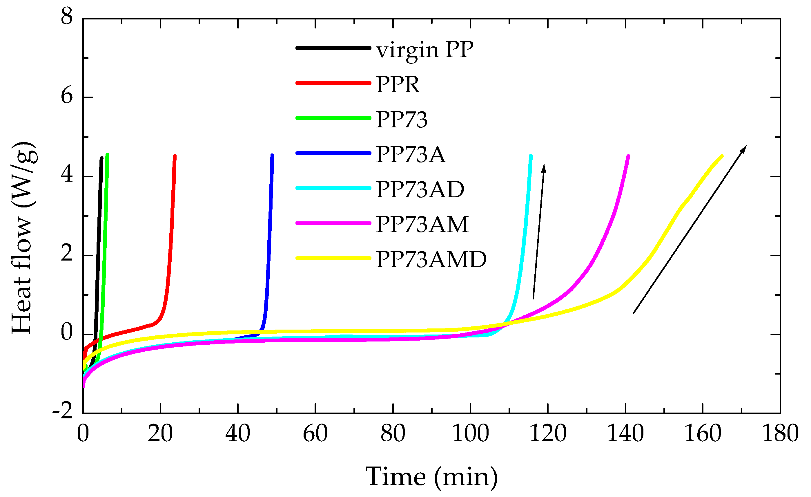 Recycling 09 00003 g011