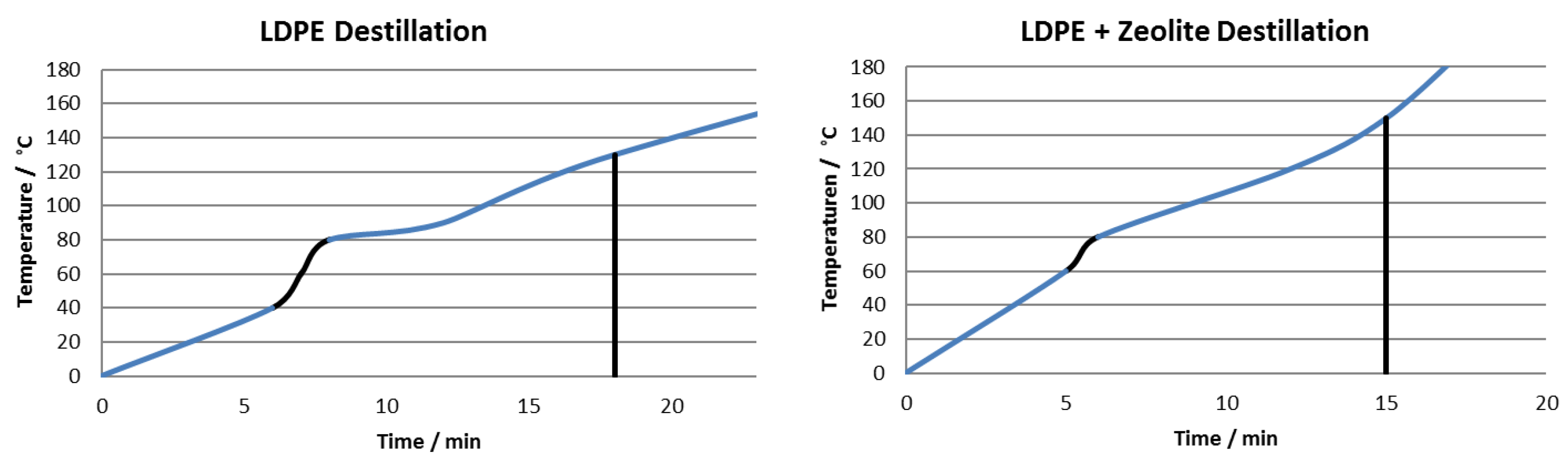 Recycling 09 00005 g005