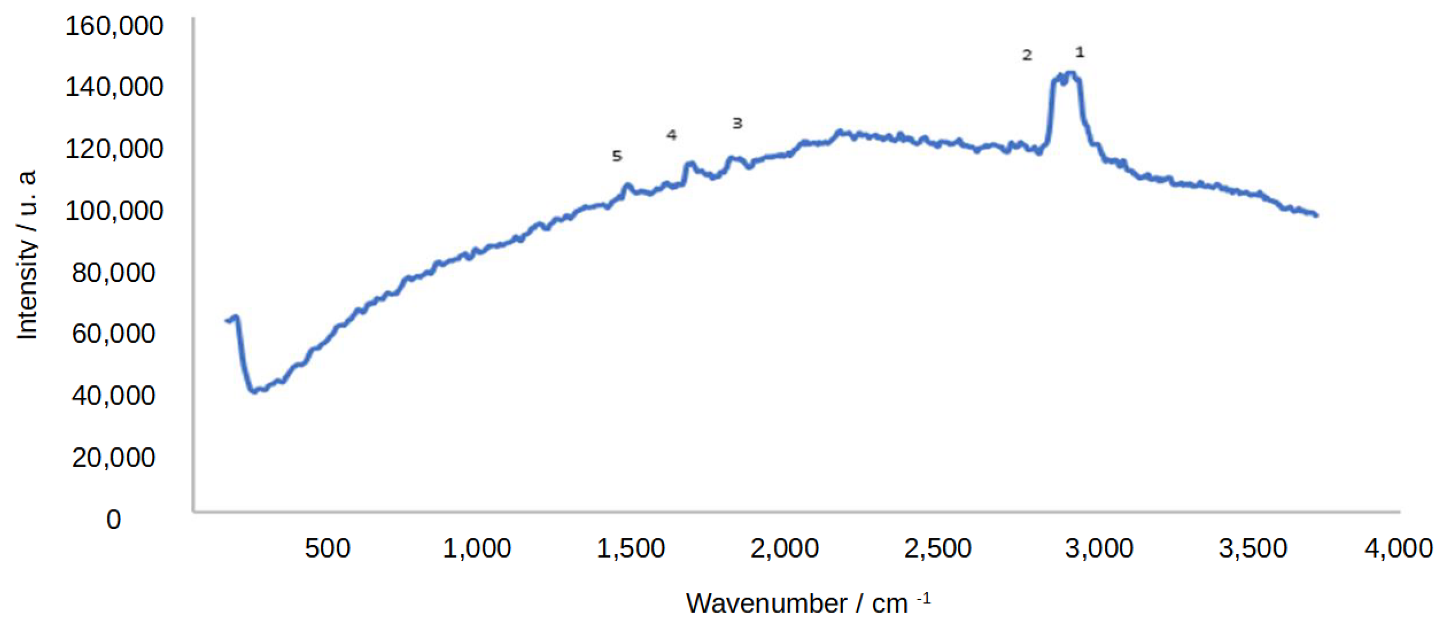 Recycling 09 00005 g007