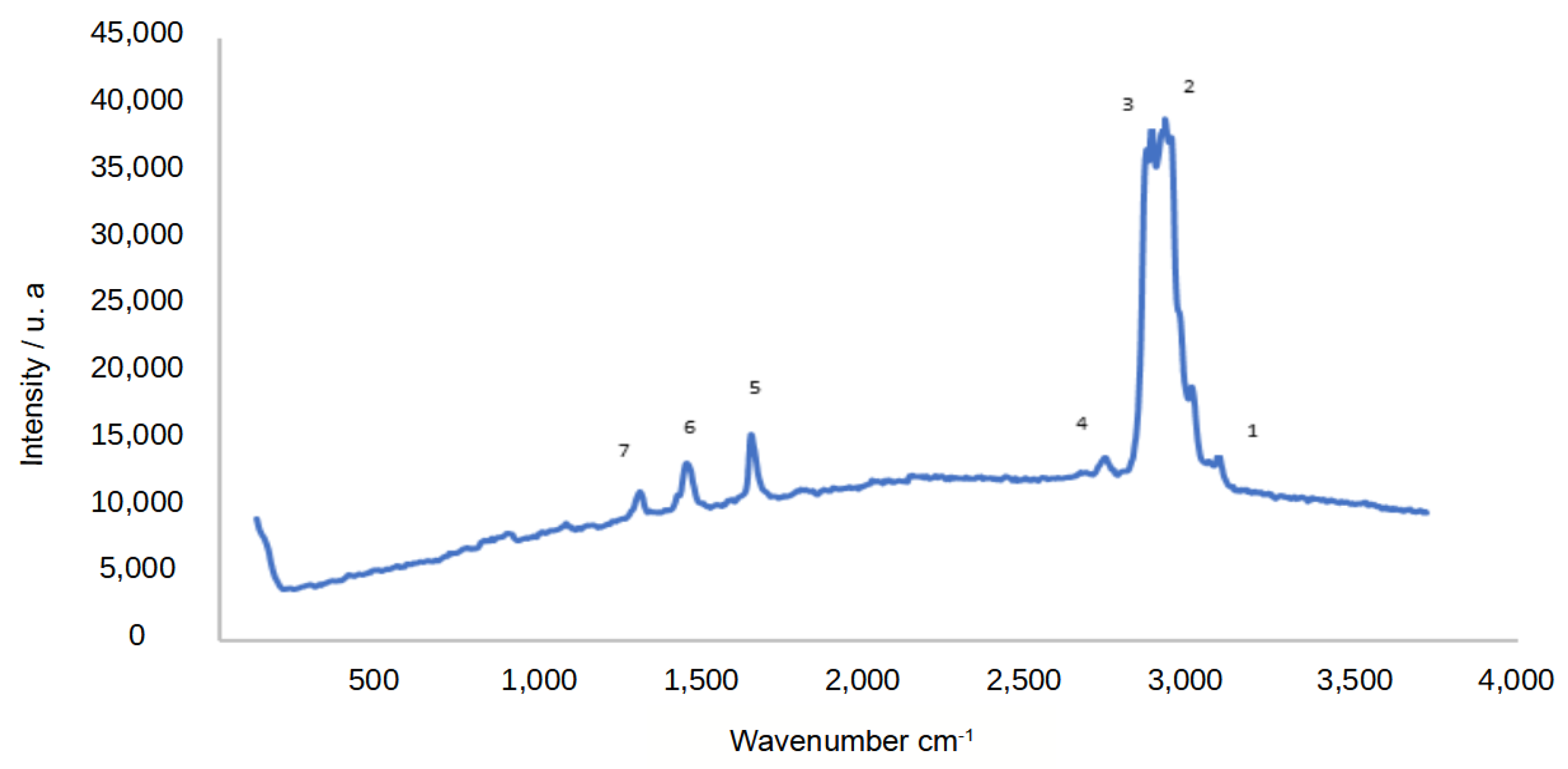 Recycling 09 00005 g008