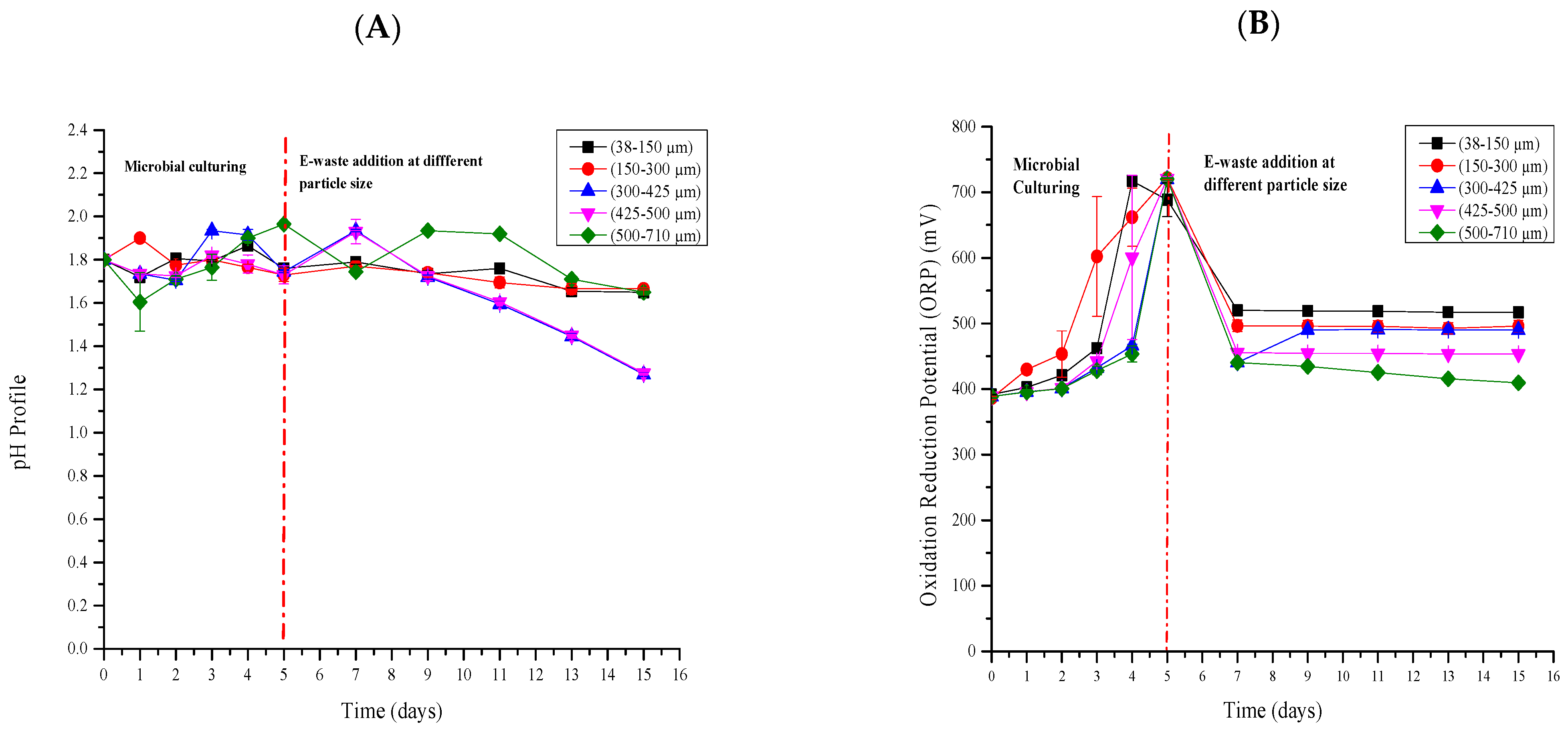 Recycling 09 00006 g003