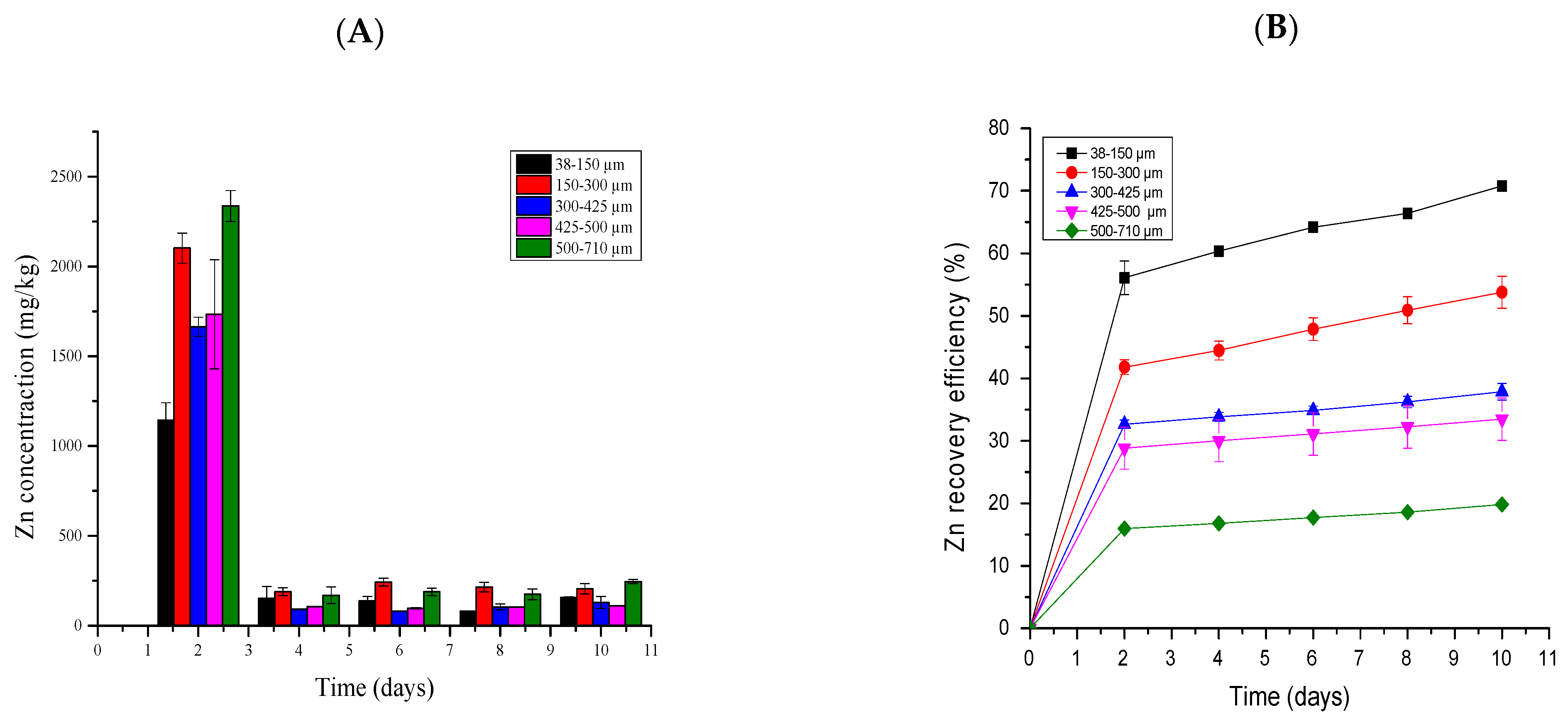 Recycling 09 00006 g004